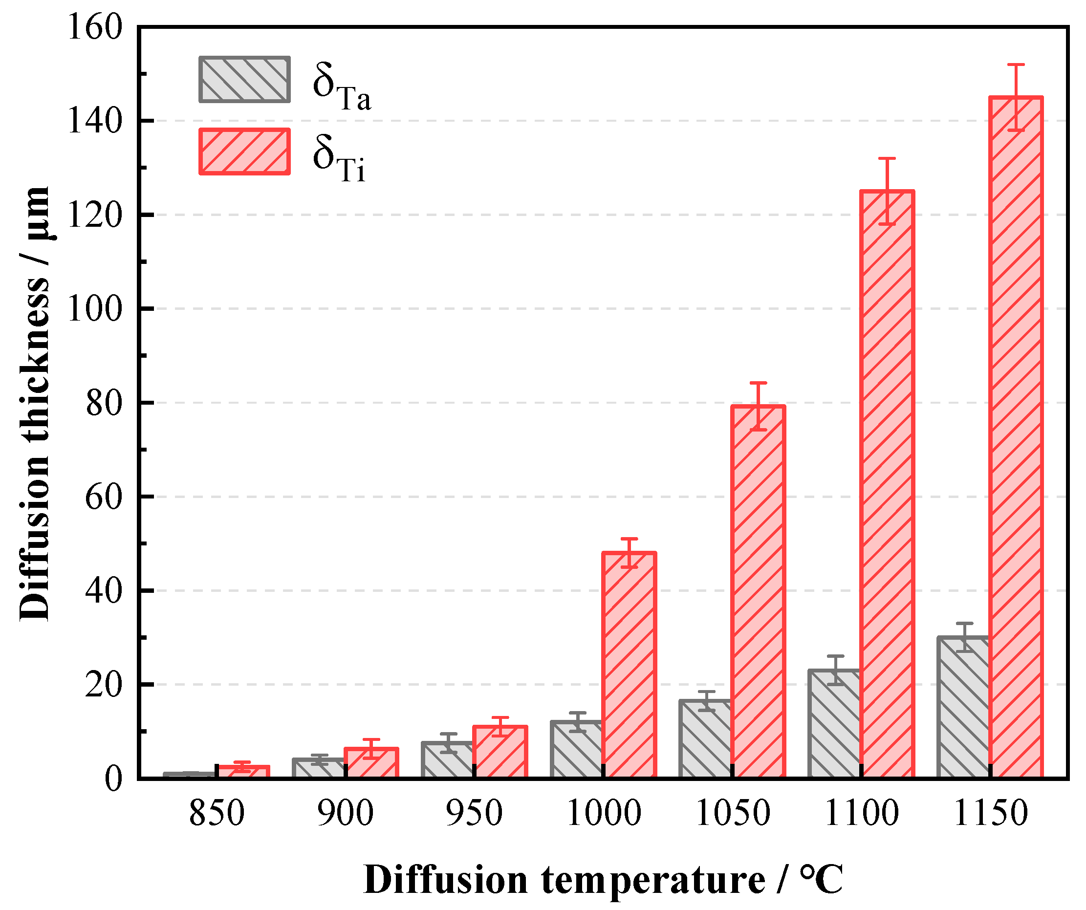 Coatings 14 00565 g004