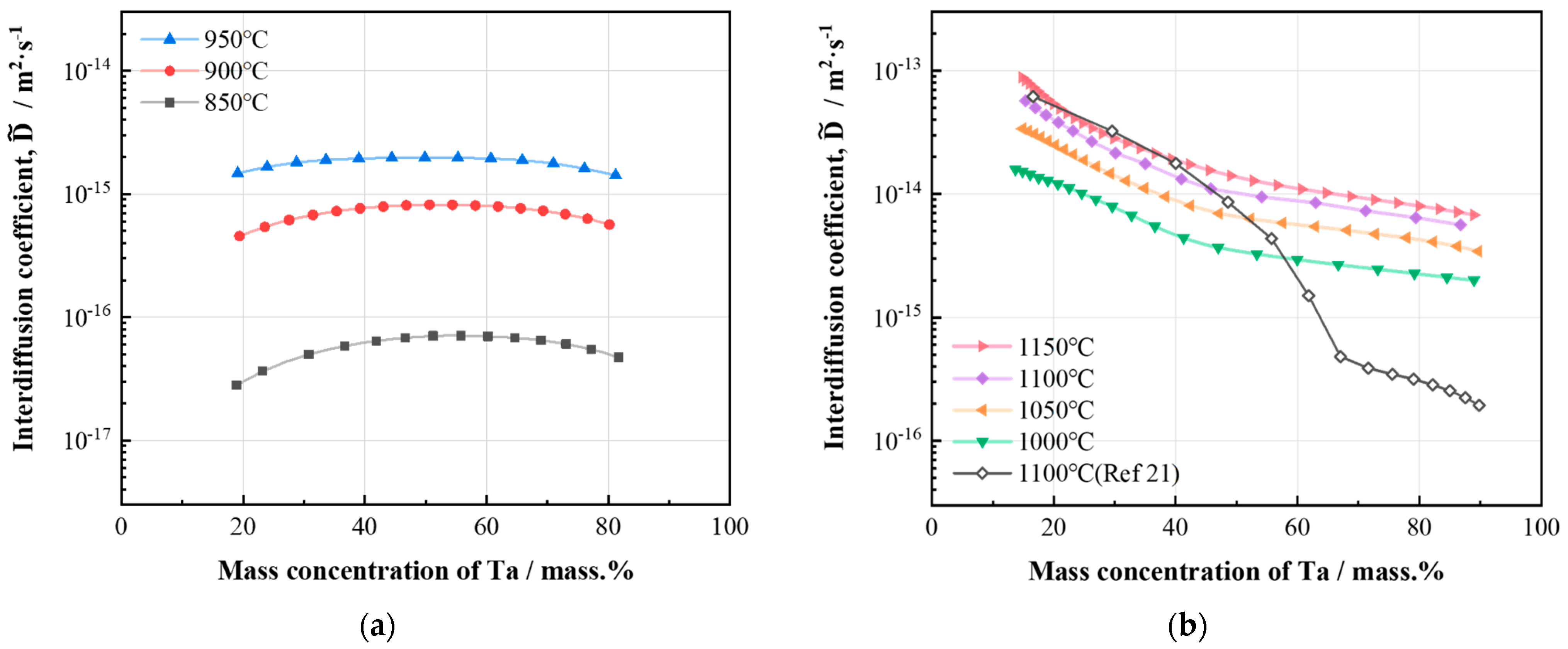 Coatings 14 00565 g005