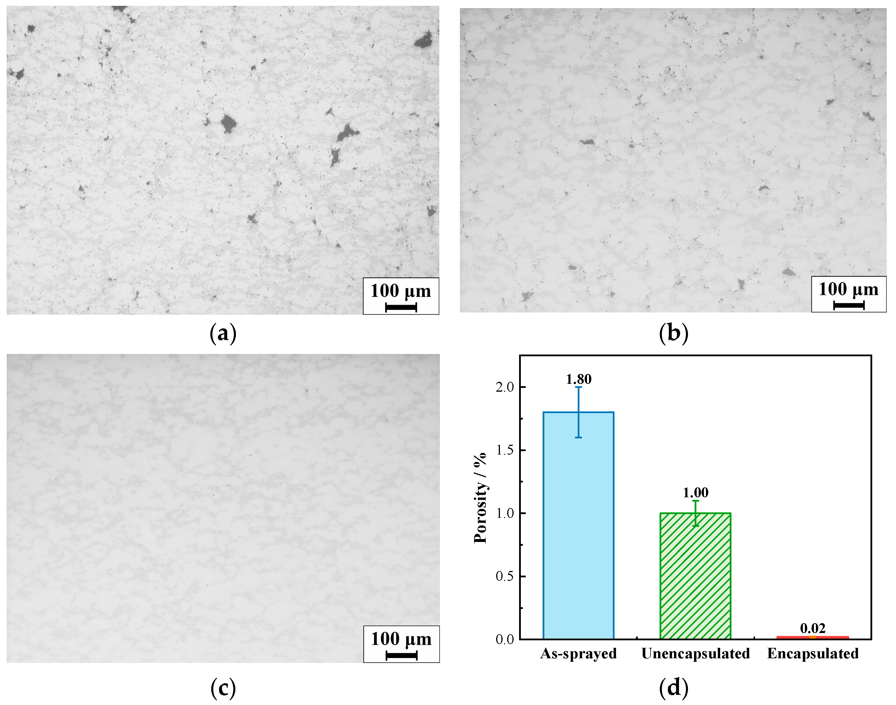 Coatings 14 00565 g010