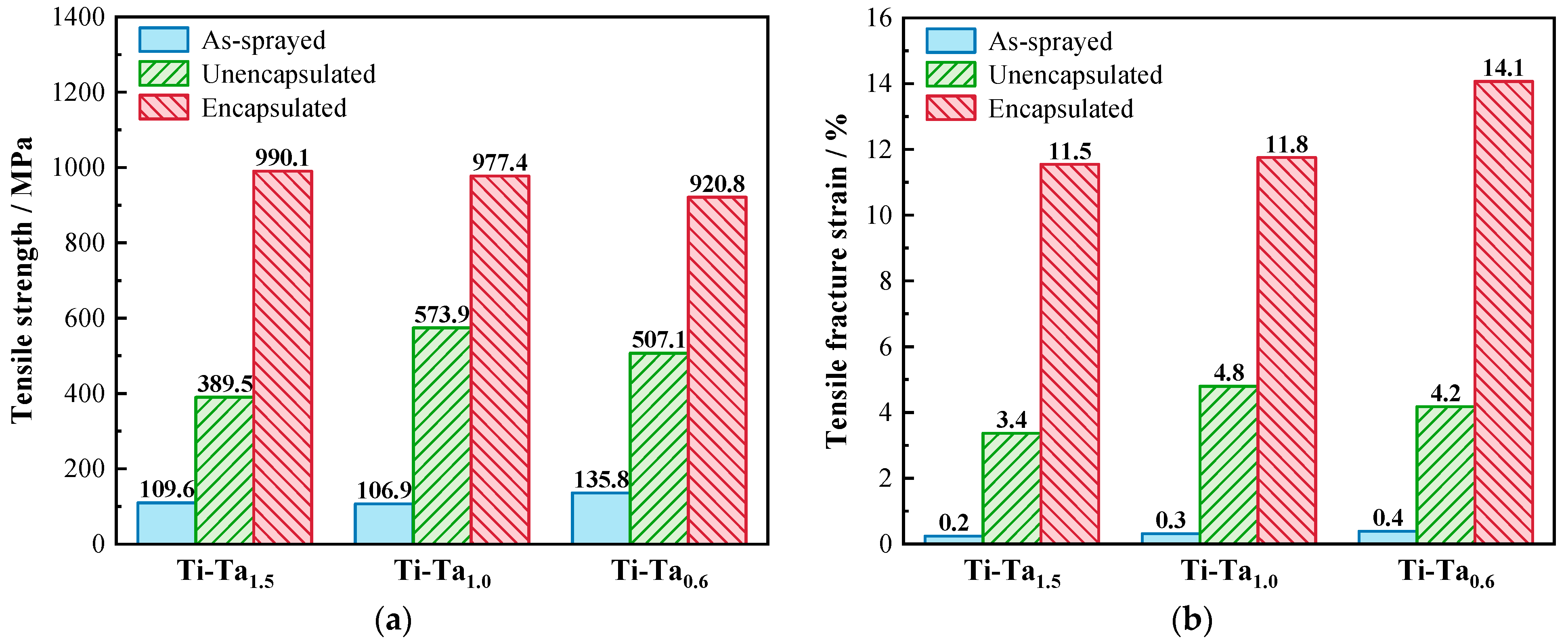 Coatings 14 00565 g011
