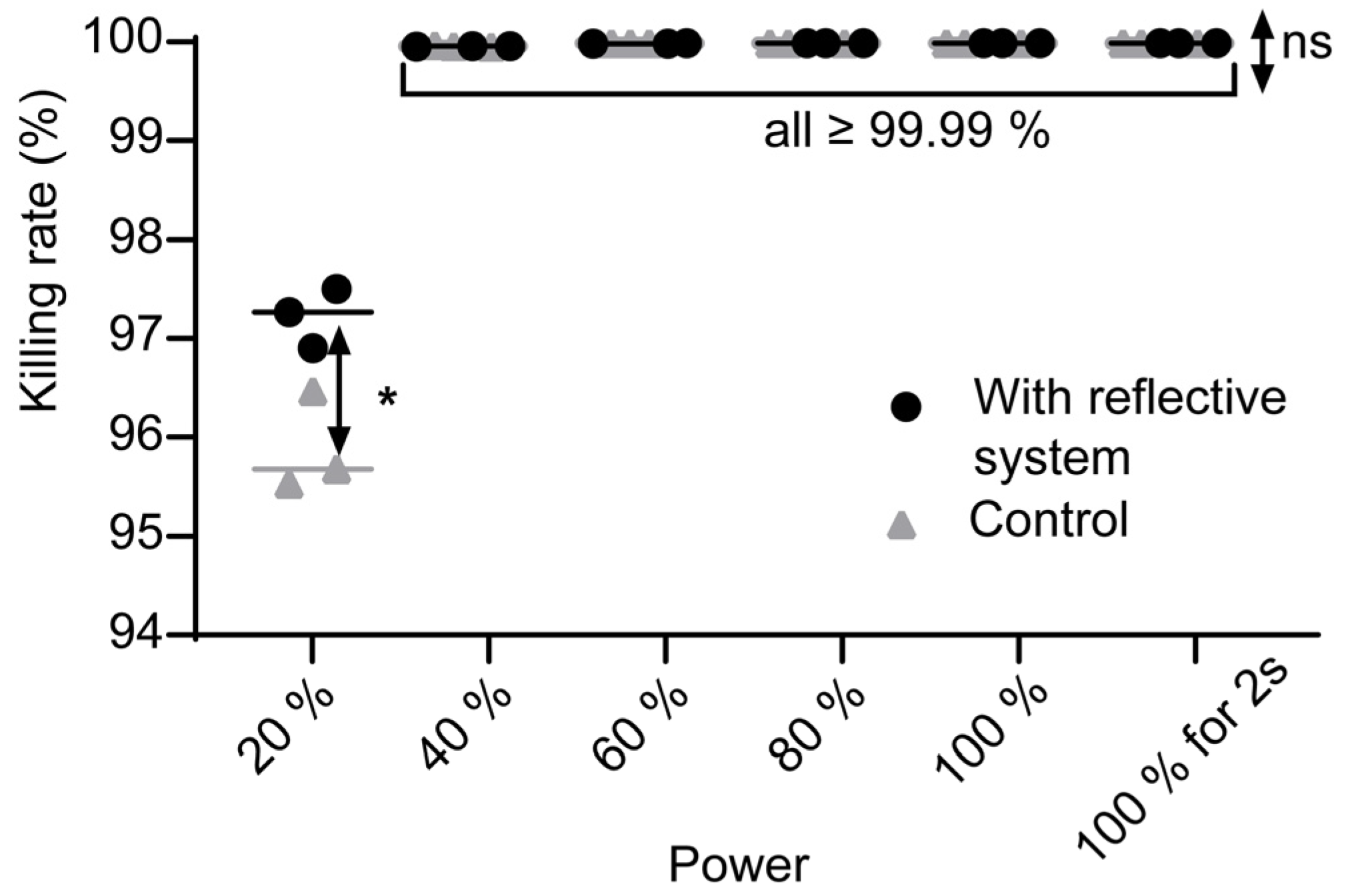 Coatings 14 00568 g004