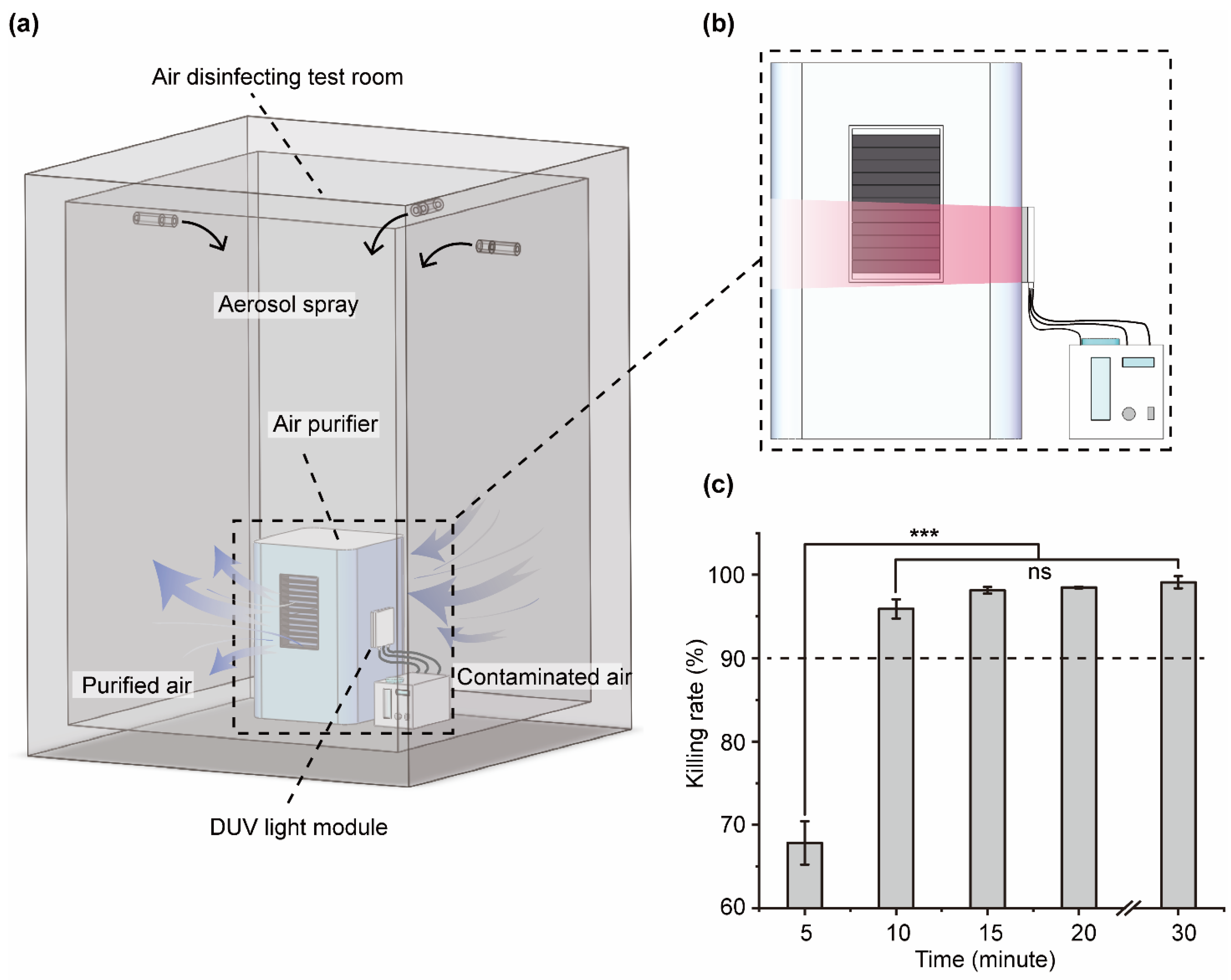 Coatings 14 00568 g005