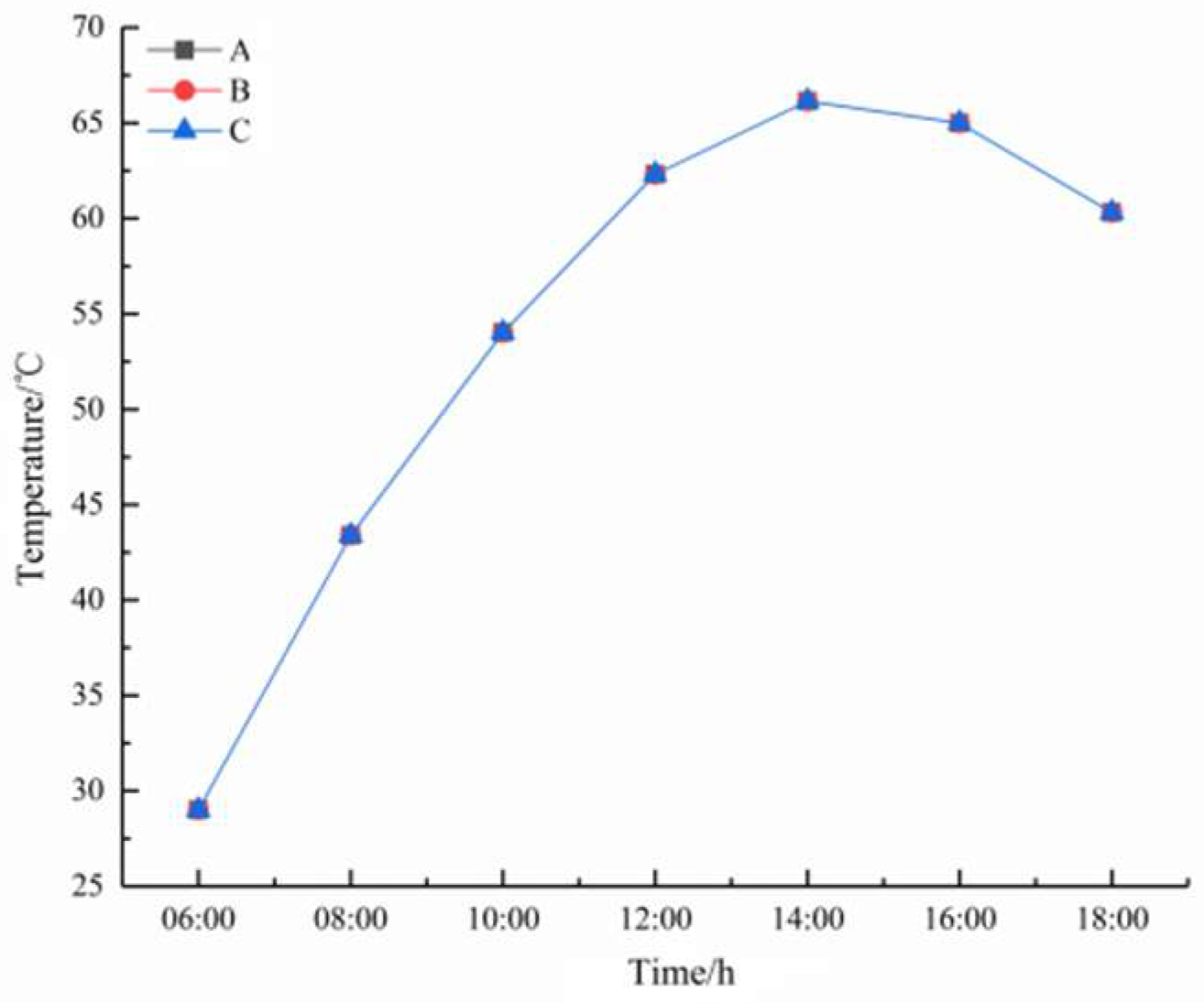 Coatings 14 00582 g004
