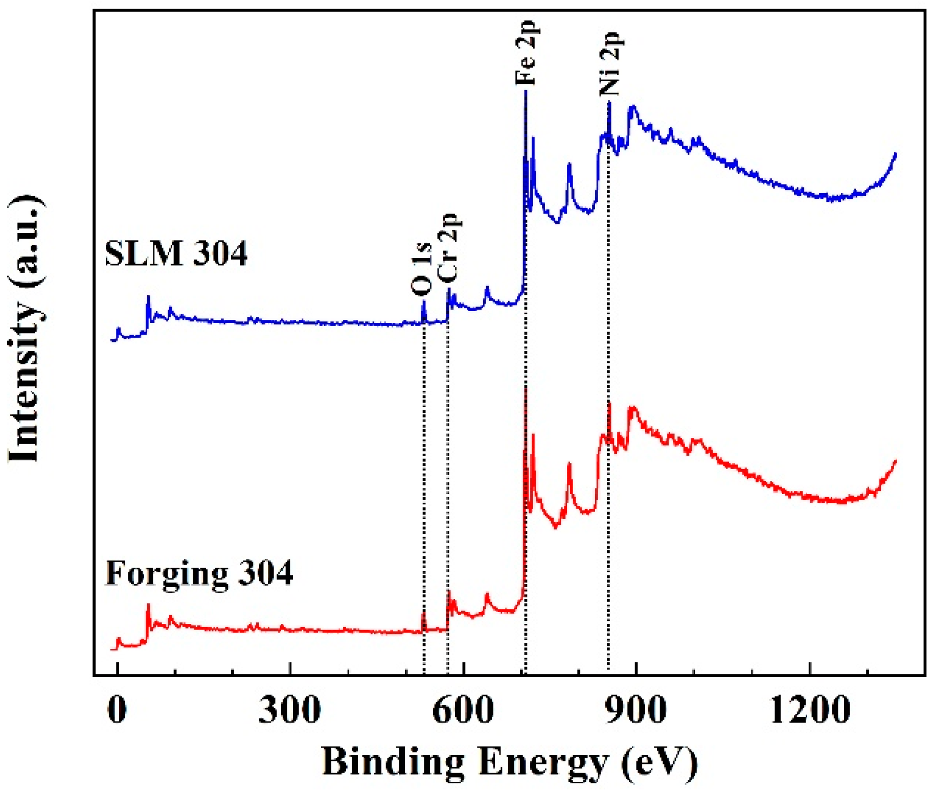 Coatings 14 00589 g004