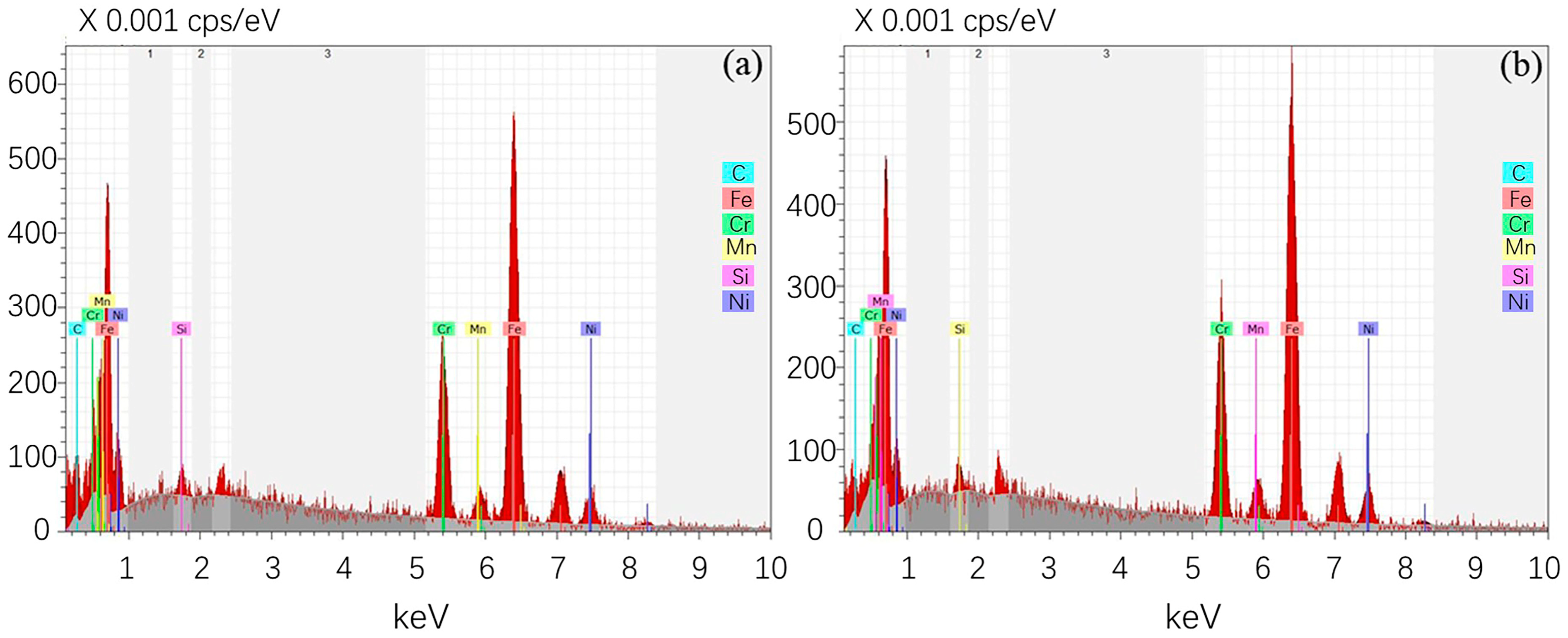 Coatings 14 00589 g007