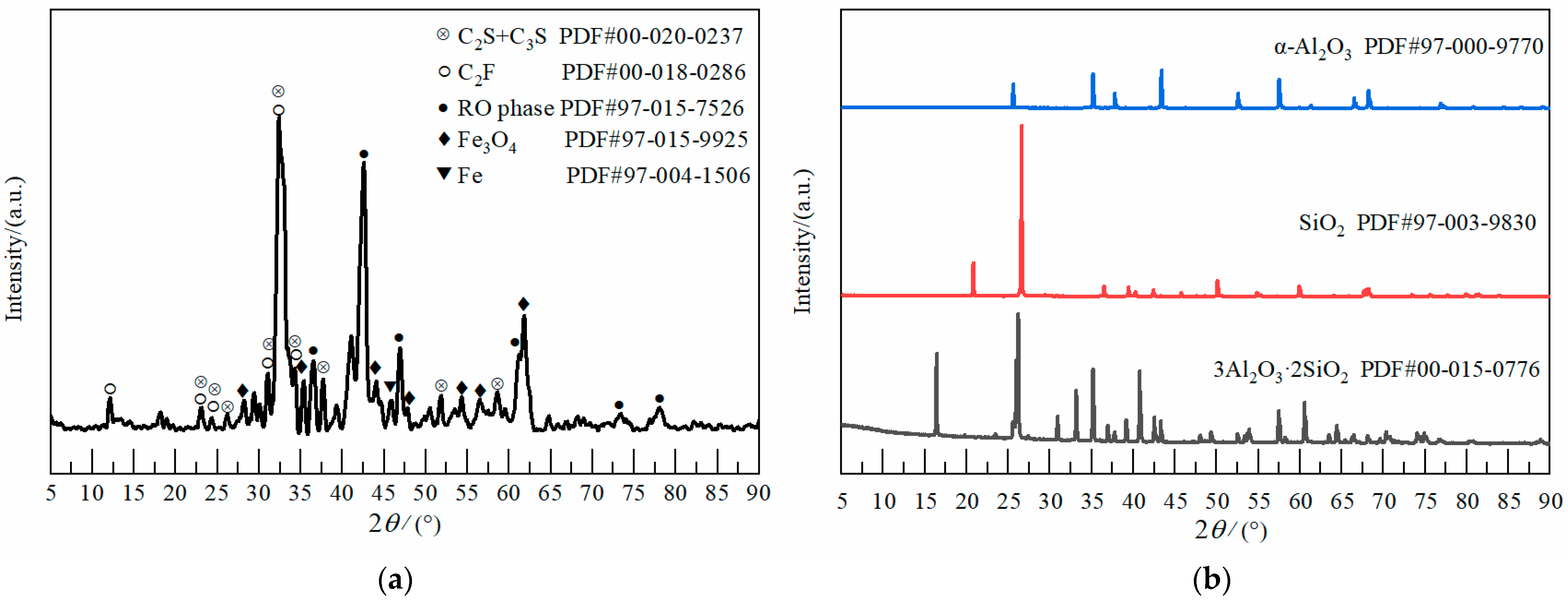 Coatings 14 00593 g001