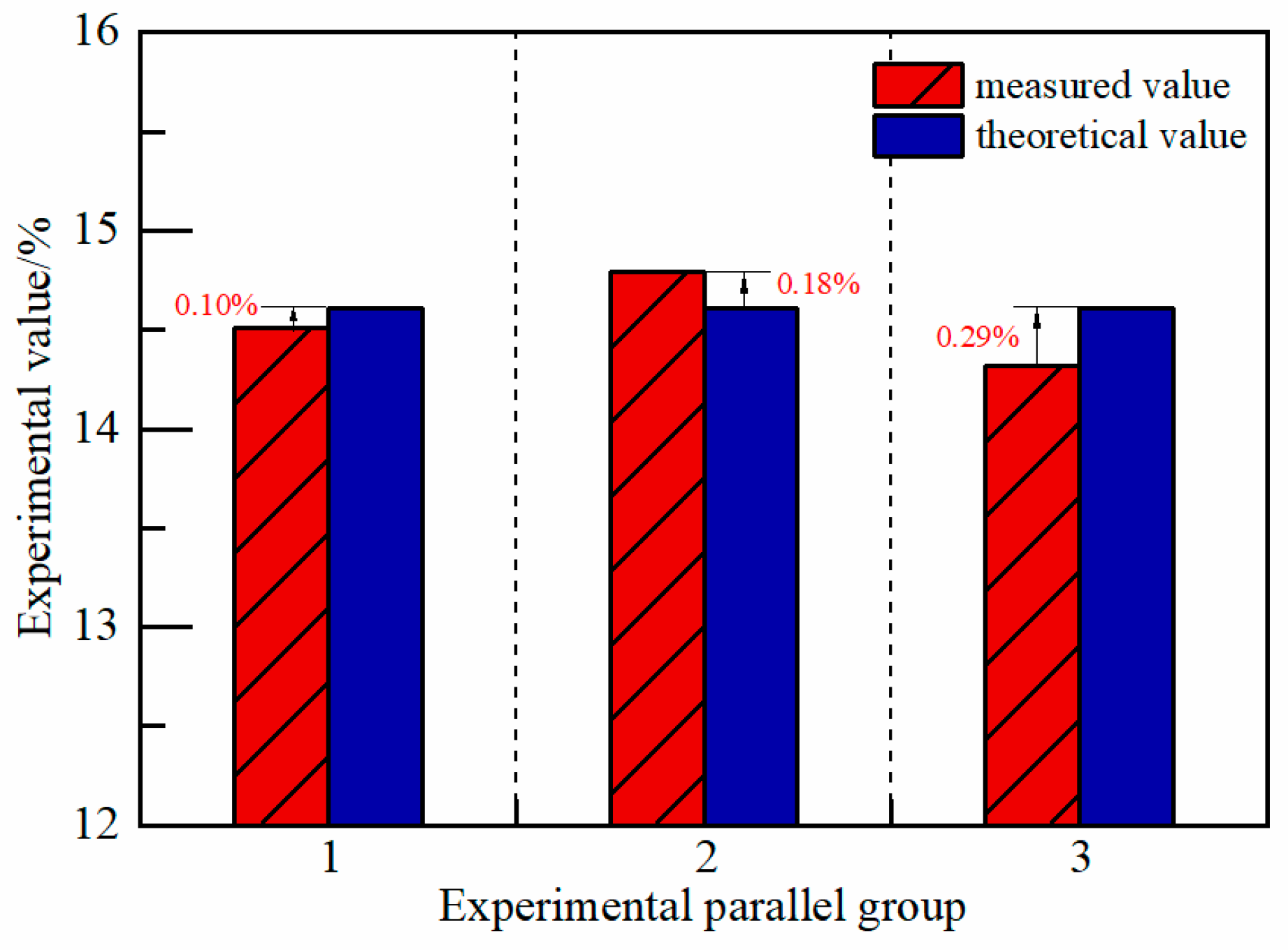 Coatings 14 00593 g006