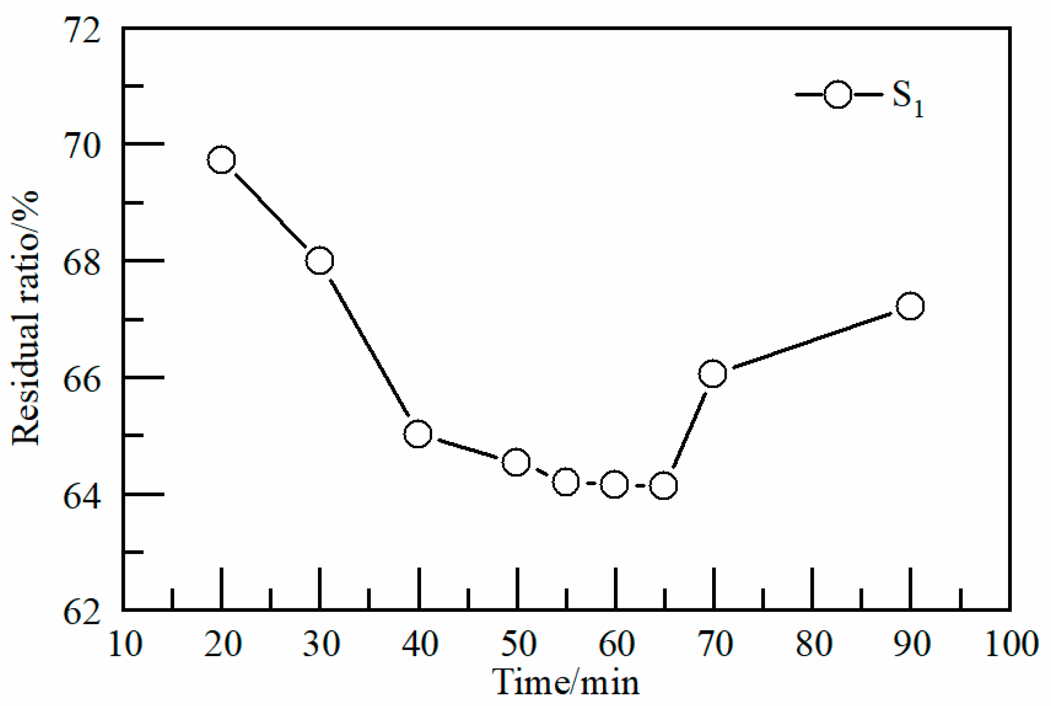 Coatings 14 00593 g007