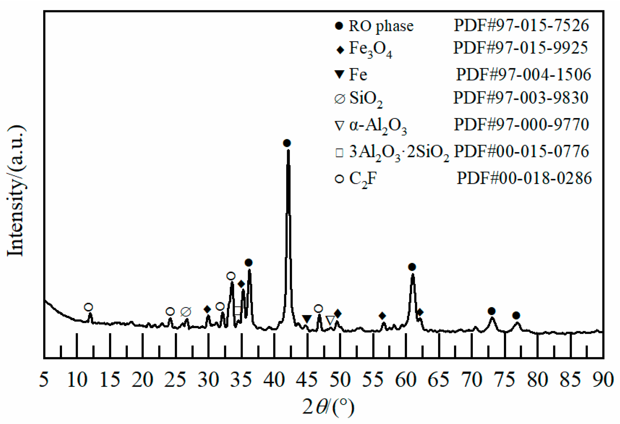 Coatings 14 00593 g009
