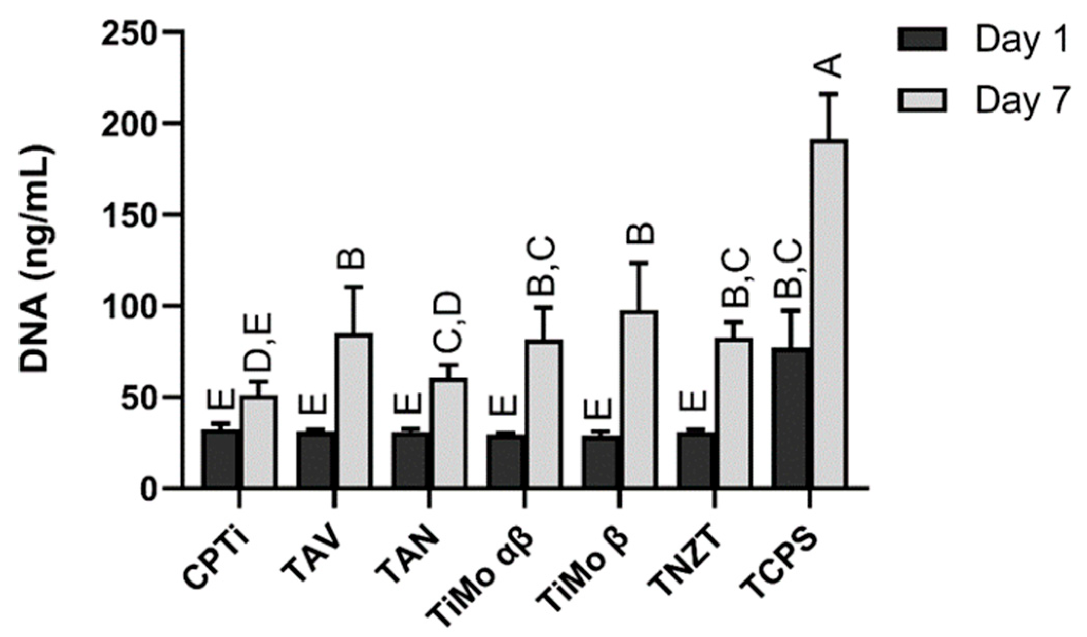 Coatings 14 00595 g009