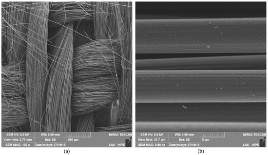 Coatings 14 00596 g002a Coatings 14 00596 g002a