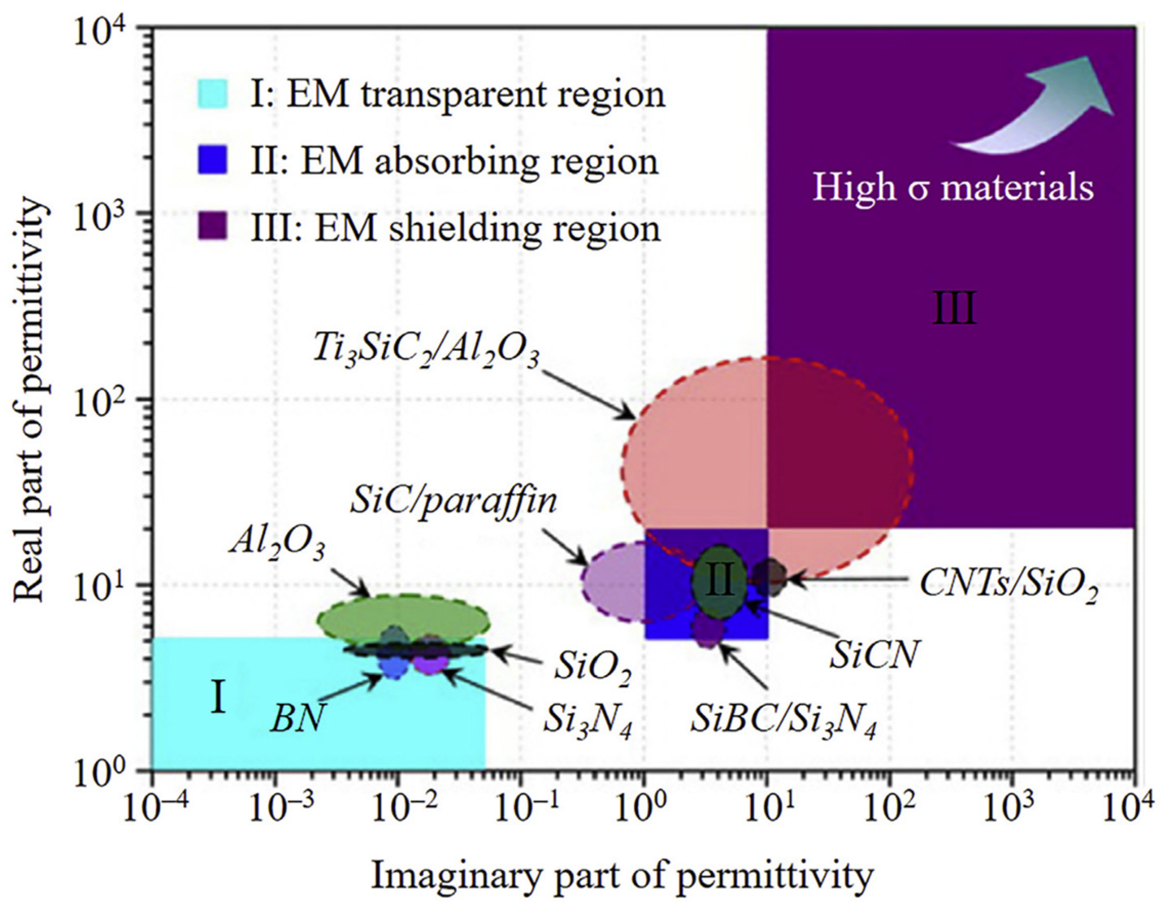 Coatings 14 00607 g003