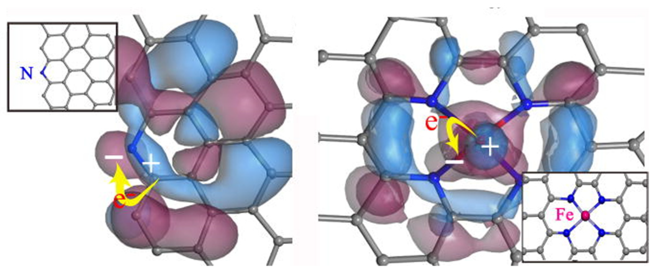 Coatings 14 00607 g006