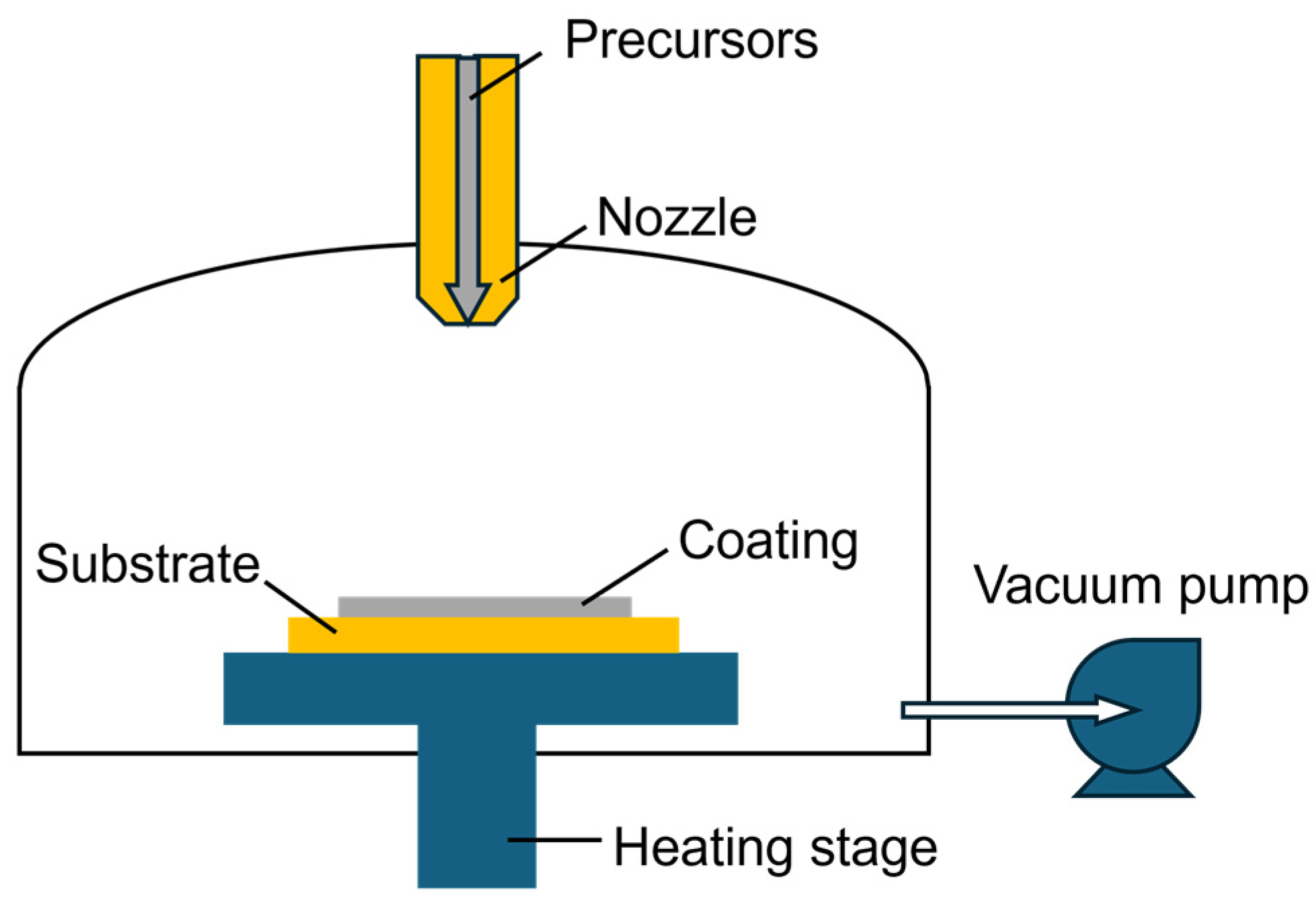 Coatings 14 00607 g016