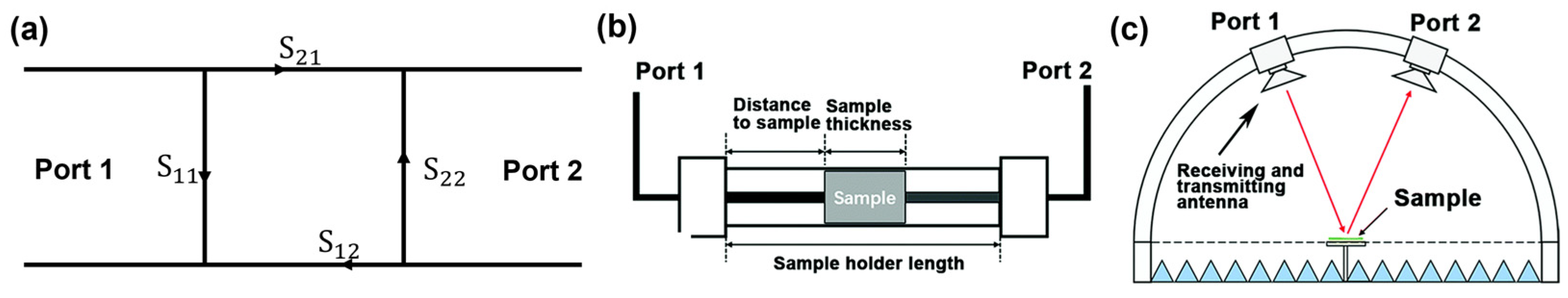Coatings 14 00607 g017