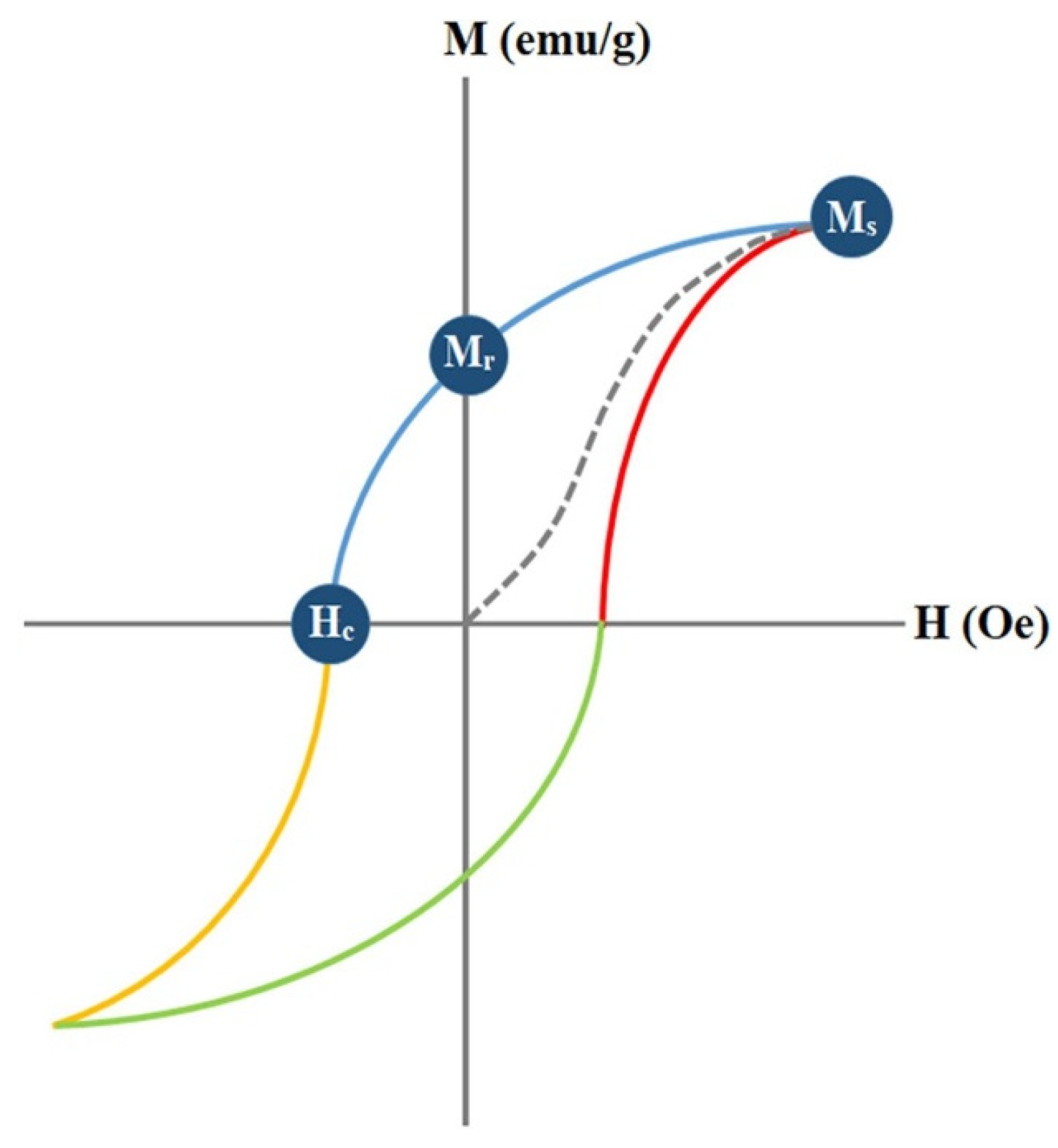 Coatings 14 00607 g019