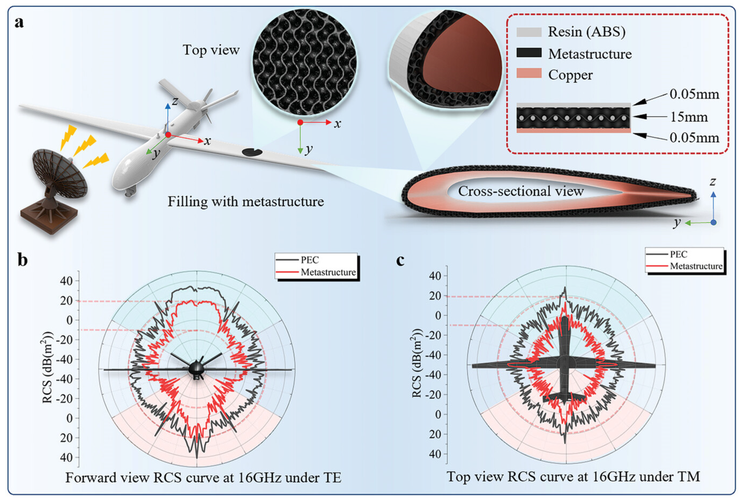 Coatings 14 00607 g021