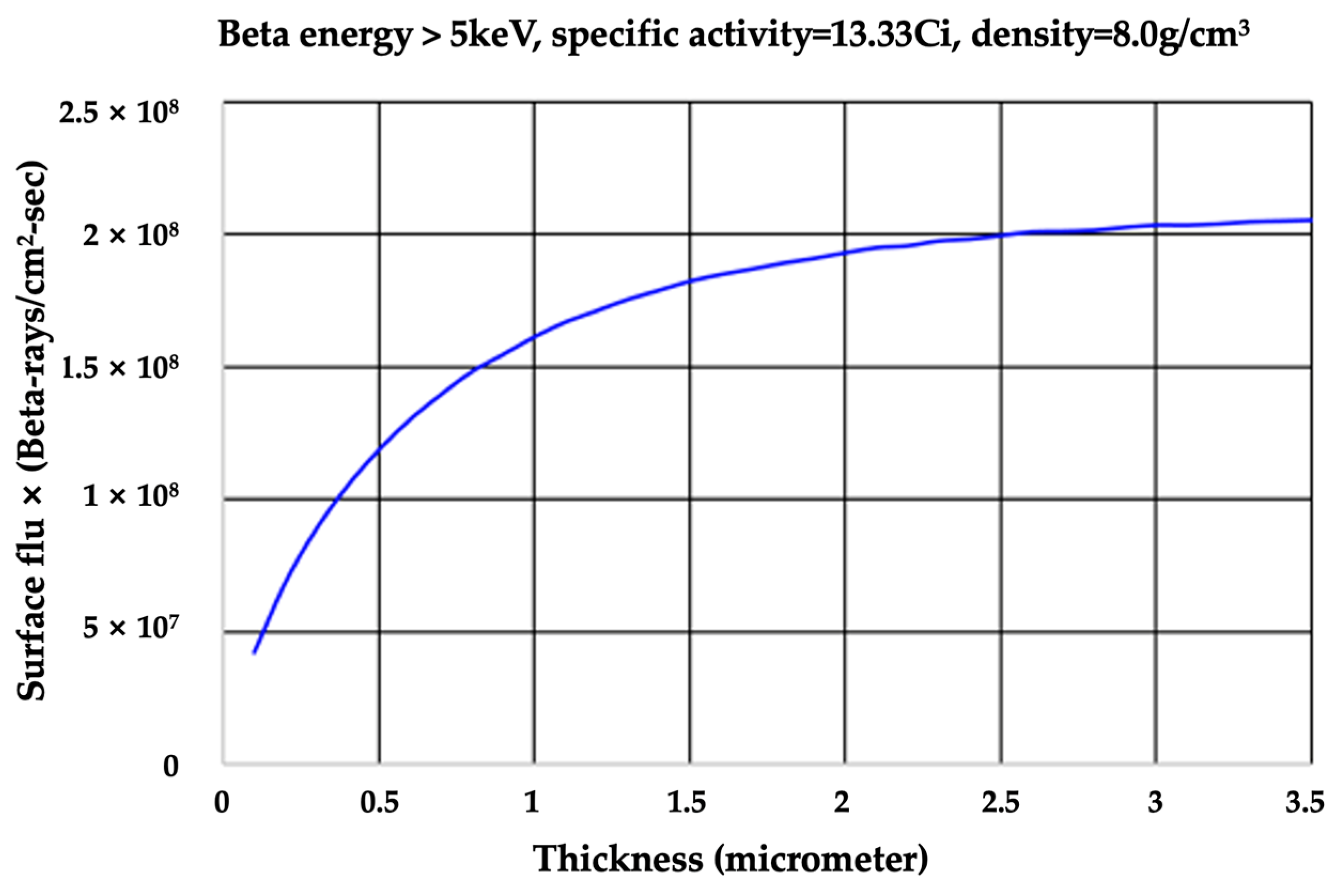 Coatings 14 00613 g002