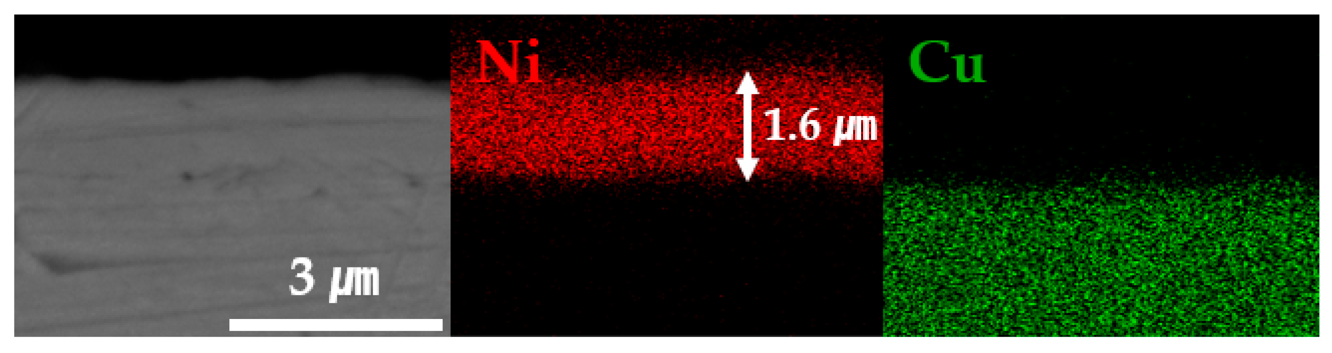 Coatings 14 00613 g007