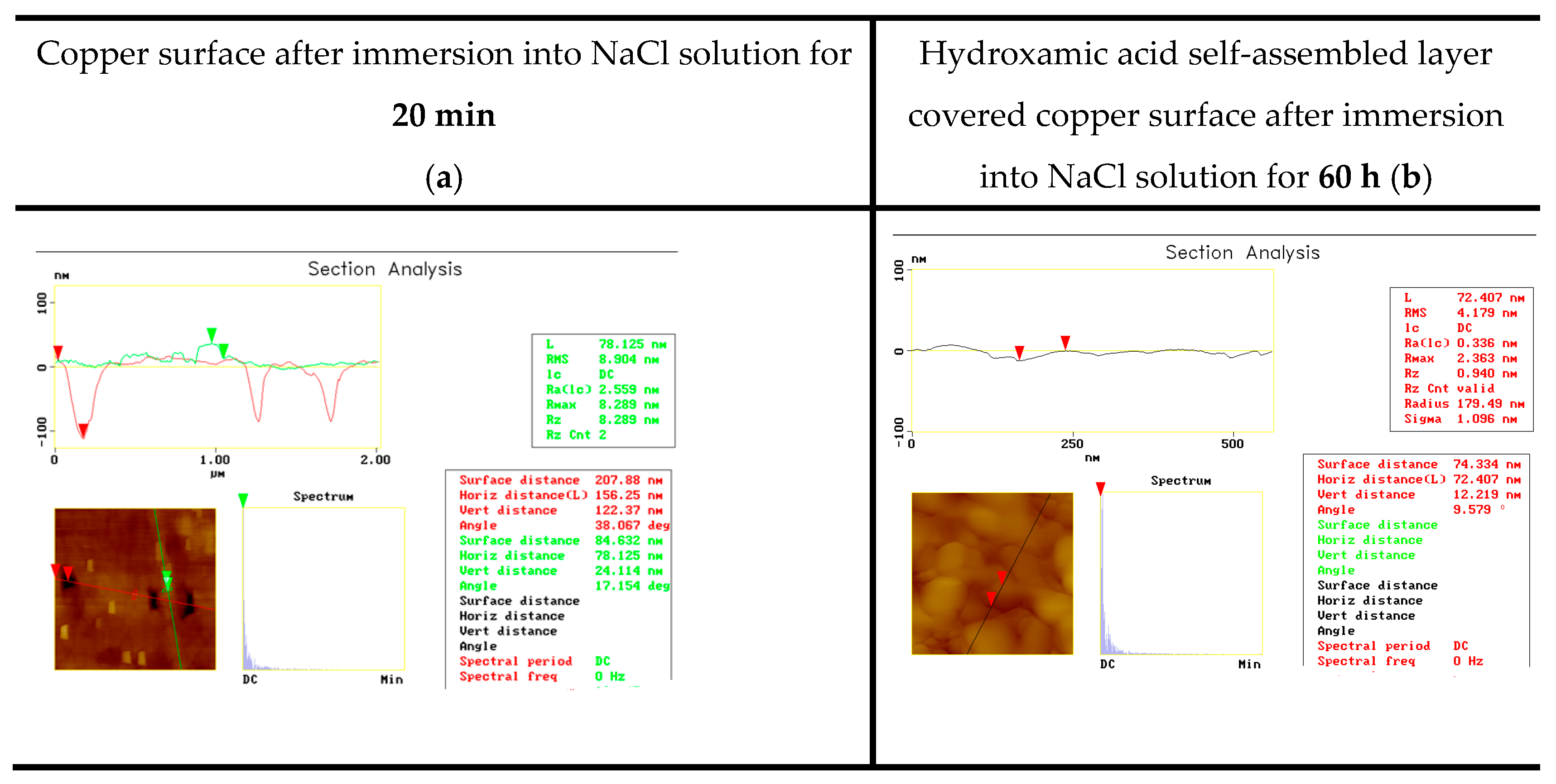 Coatings 14 00617 g002