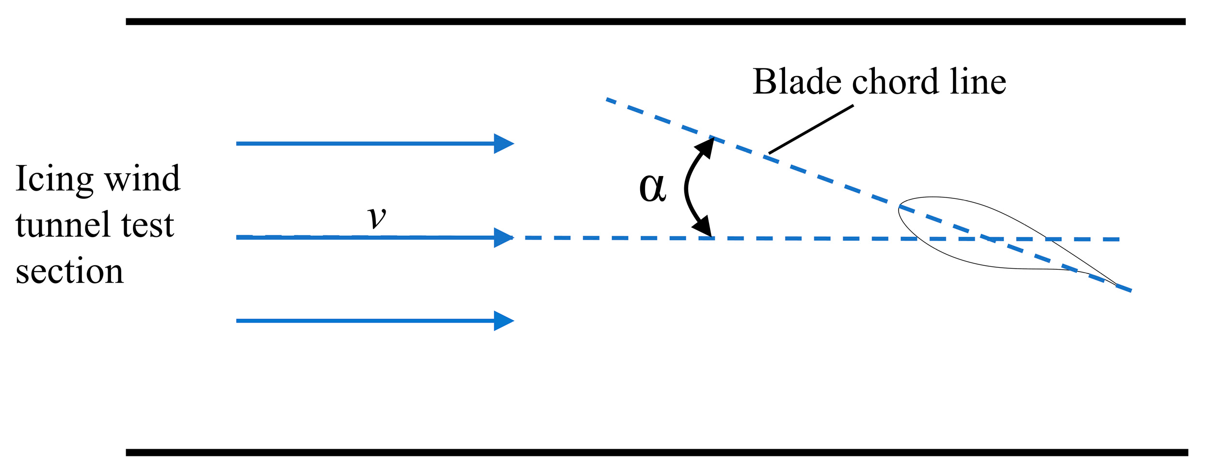 Coatings 14 00623 g003