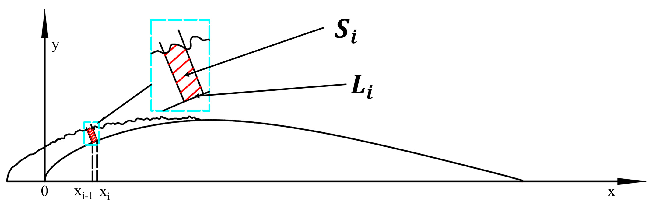 Coatings 14 00623 g004
