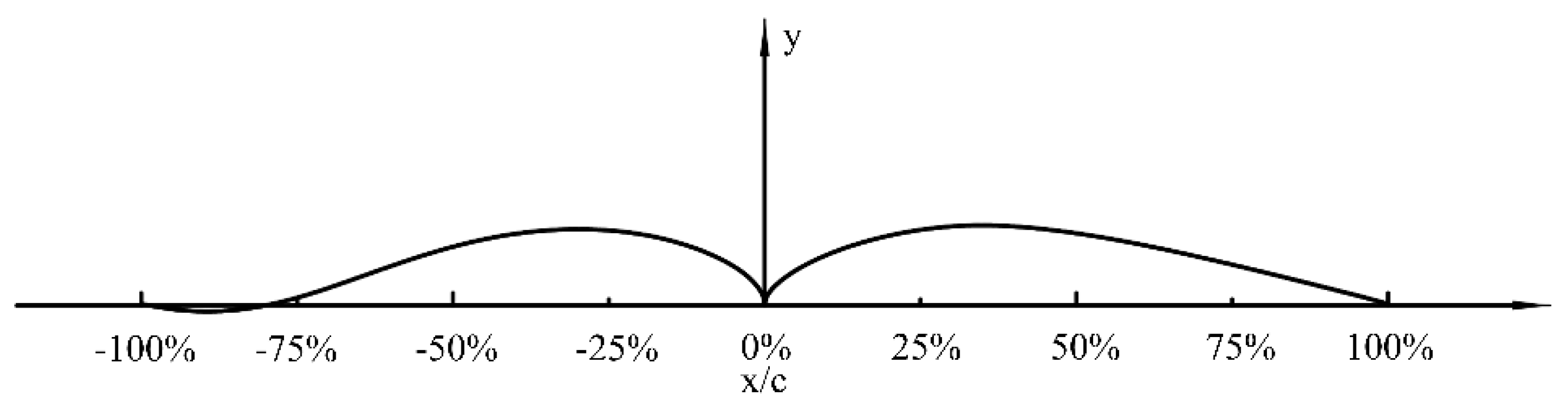 Coatings 14 00623 g005