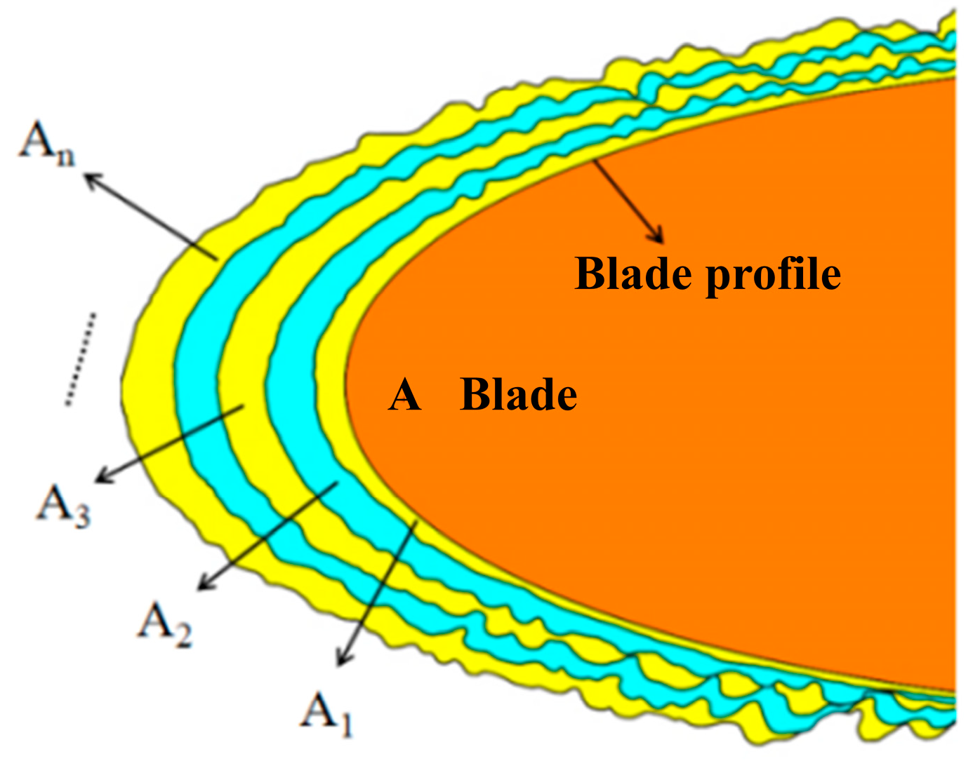 Coatings 14 00623 g006