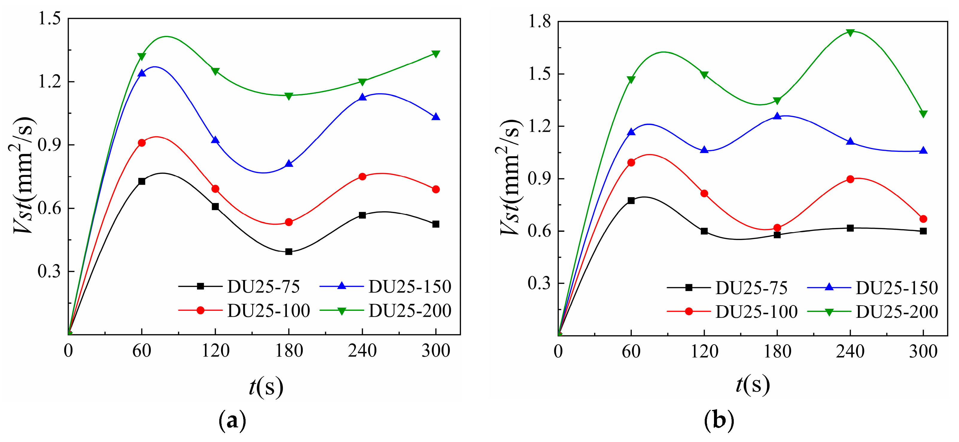 Coatings 14 00623 g011