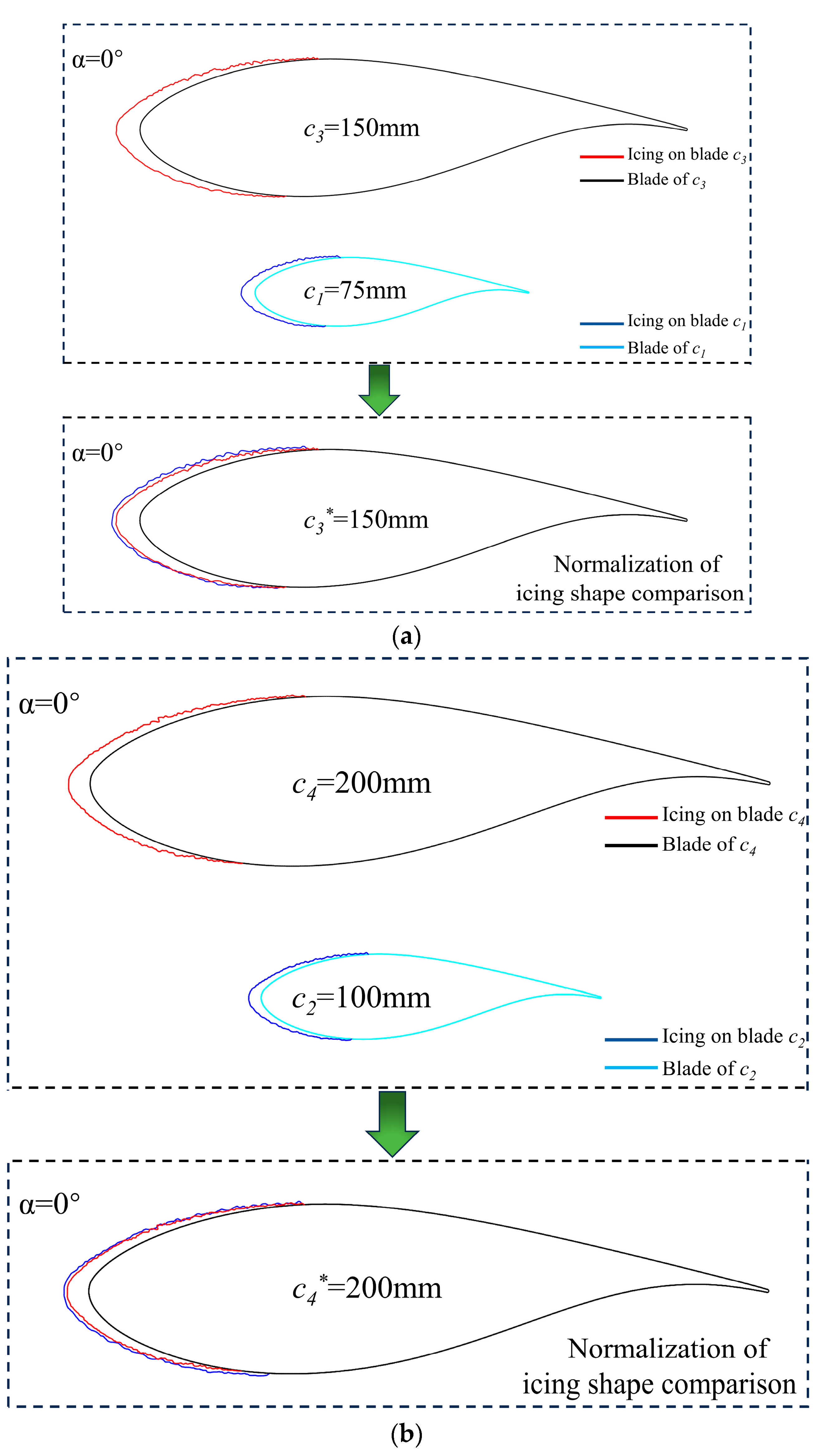 Coatings 14 00623 g013a