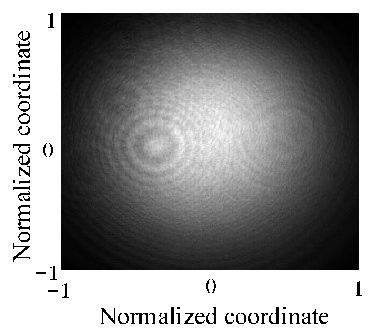 Coatings 14 00624 g002