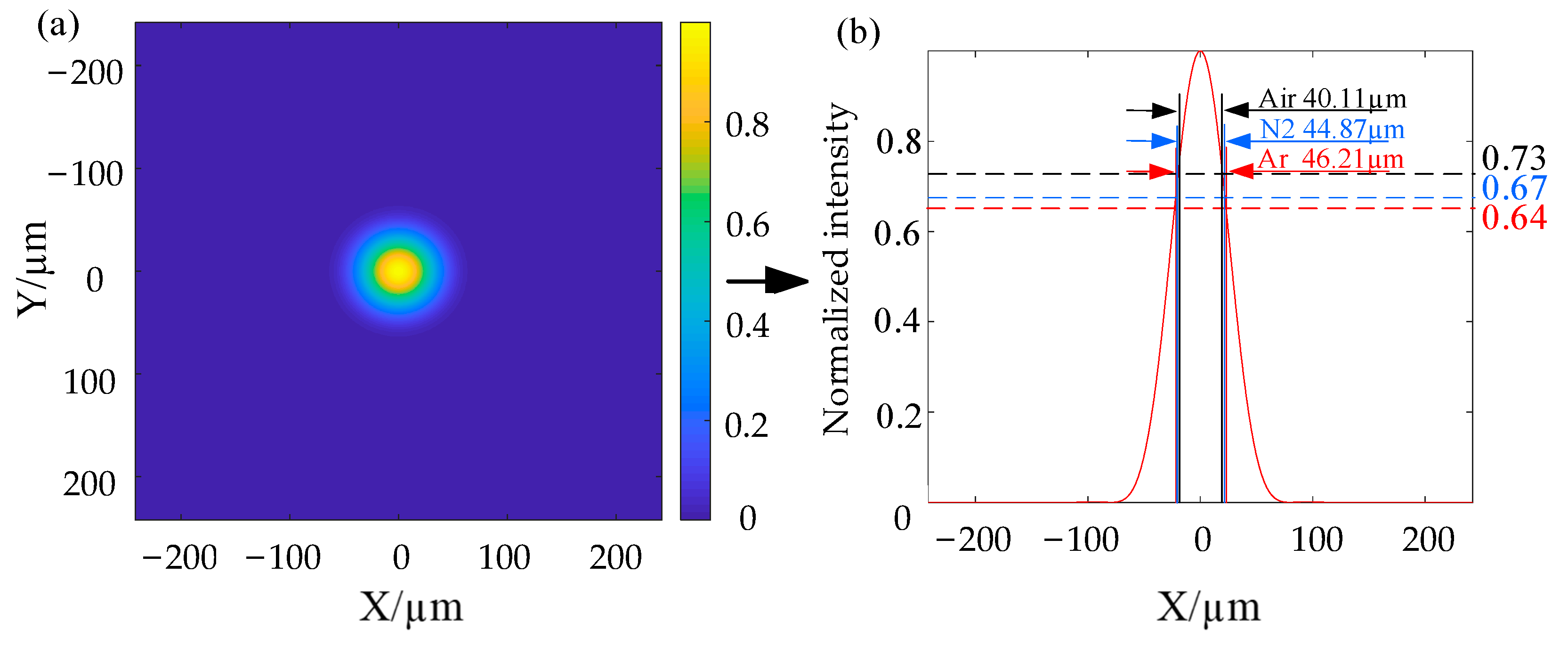 Coatings 14 00624 g003