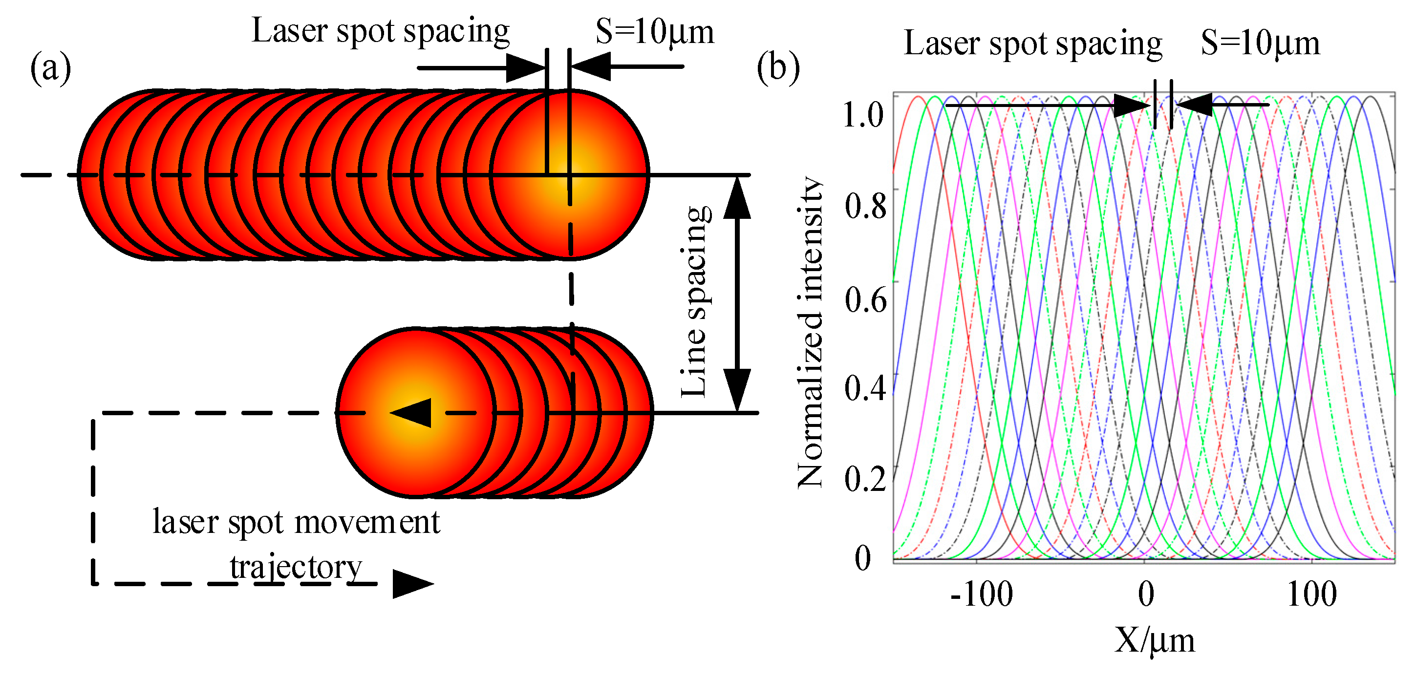 Coatings 14 00624 g004