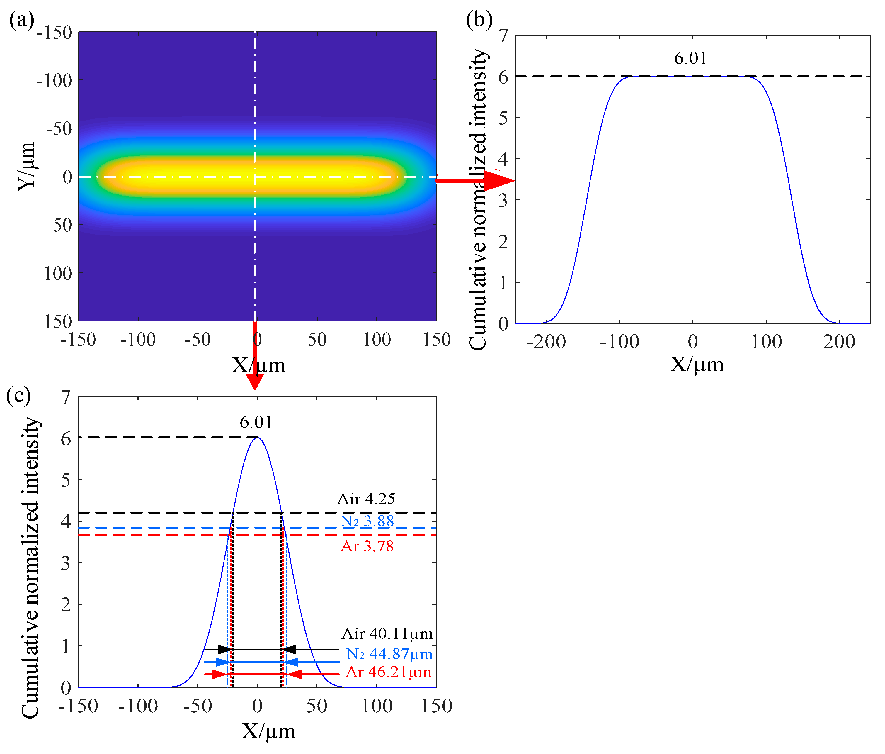 Coatings 14 00624 g005