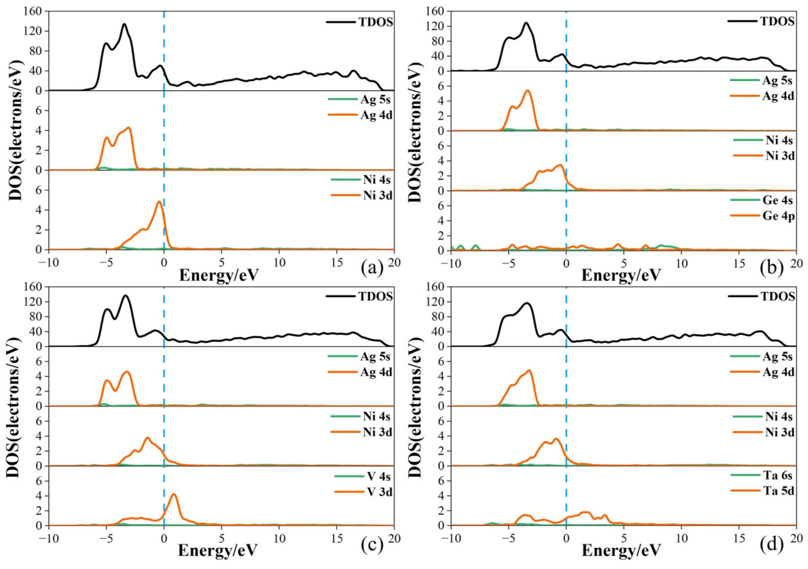 Coatings 14 00629 g002 Coatings 14 00629 g002