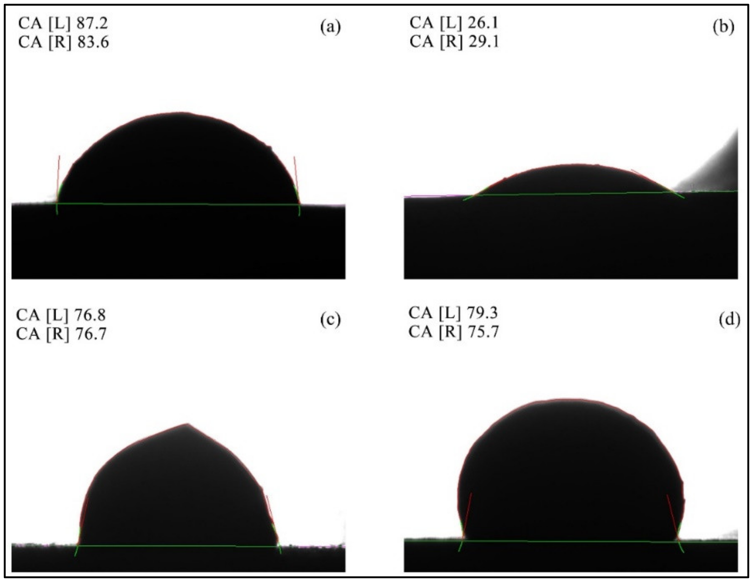 Coatings 14 00629 g005 Coatings 14 00629 g005