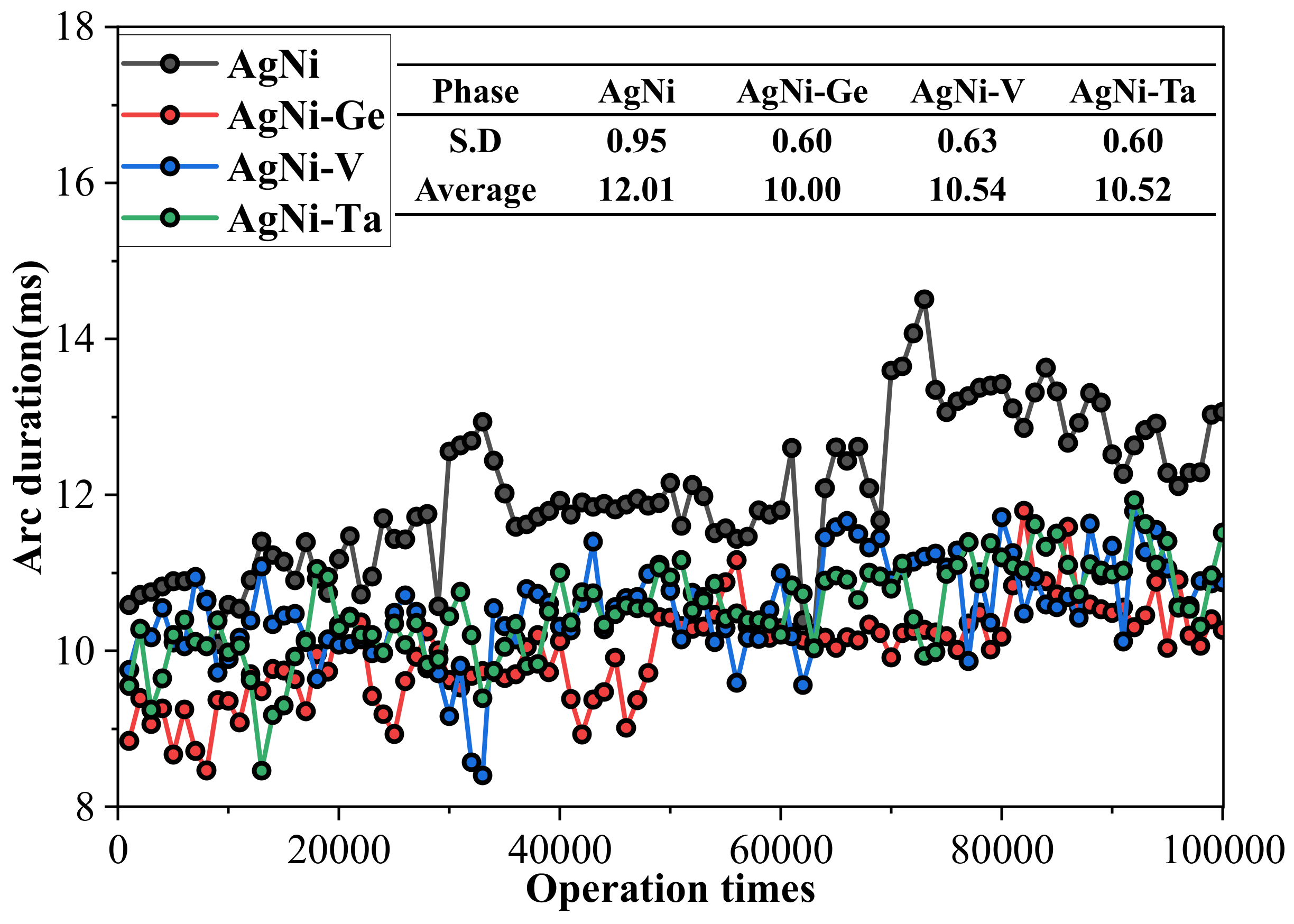 Coatings 14 00629 g008 Coatings 14 00629 g008