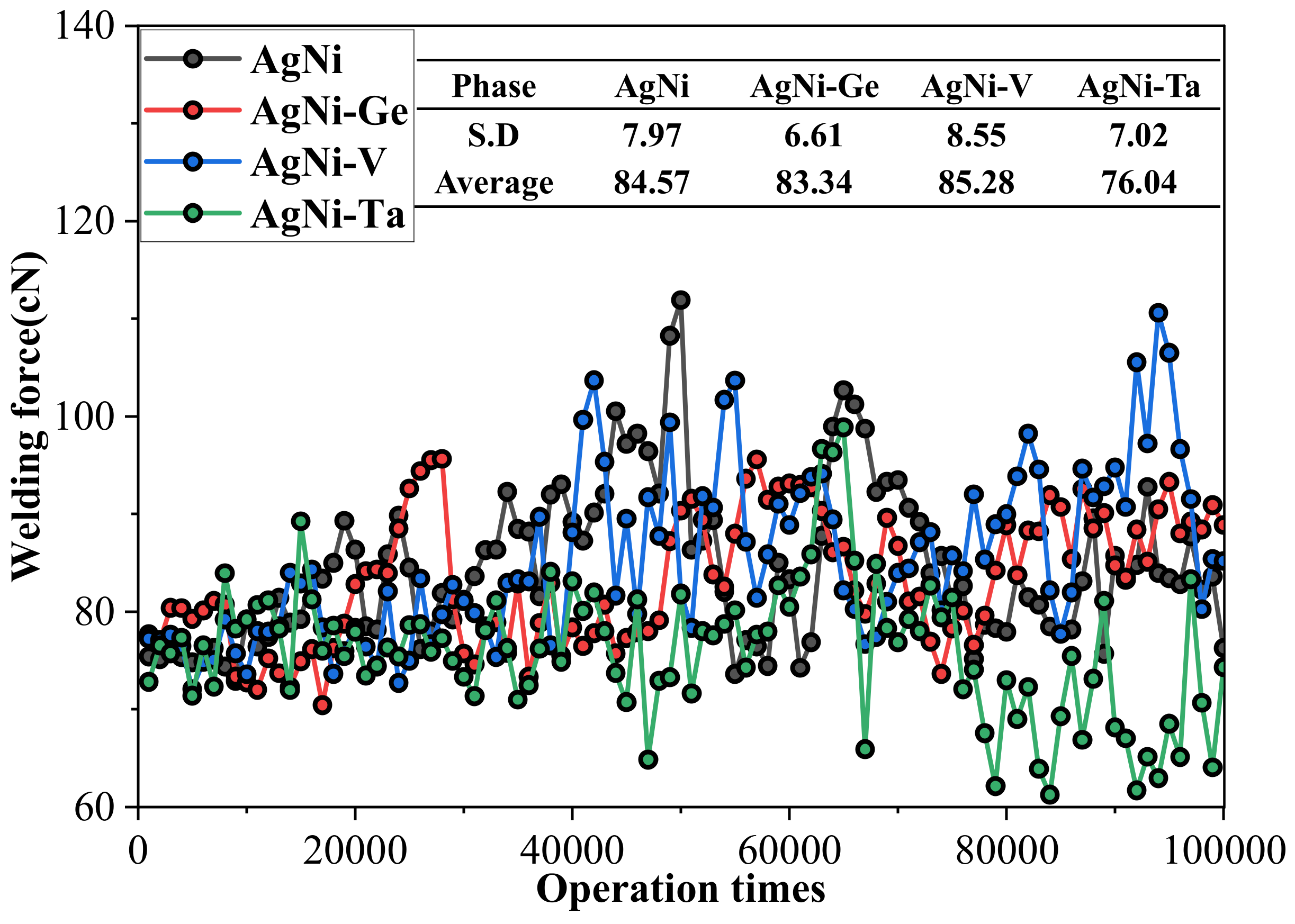 Coatings 14 00629 g009 Coatings 14 00629 g009