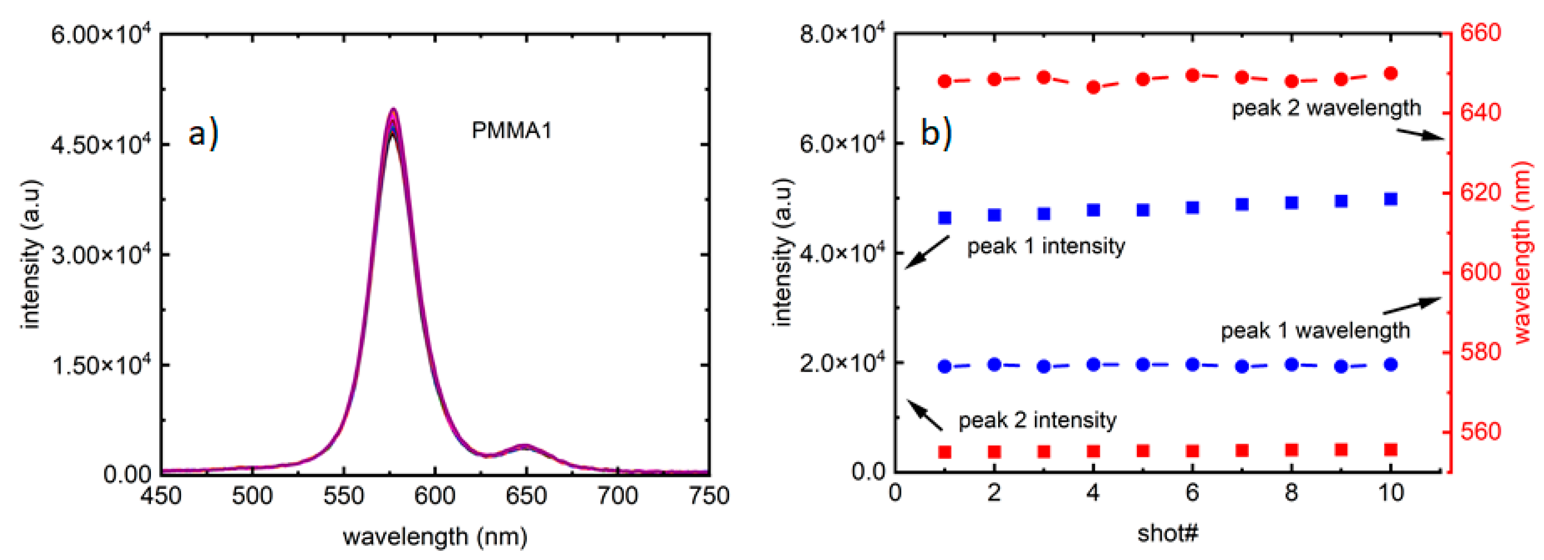 Coatings 14 00634 g002