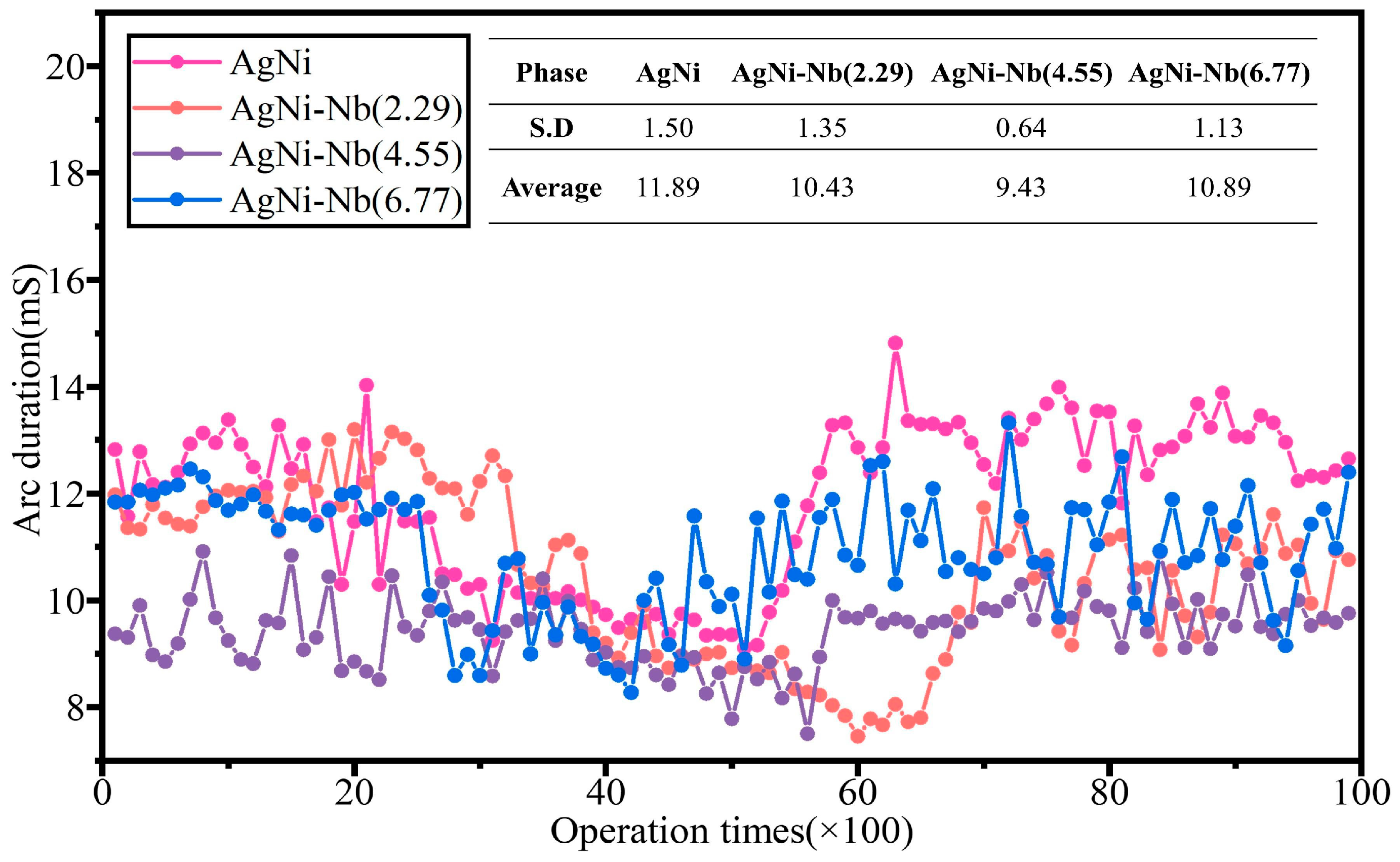 Coatings 14 00638 g008