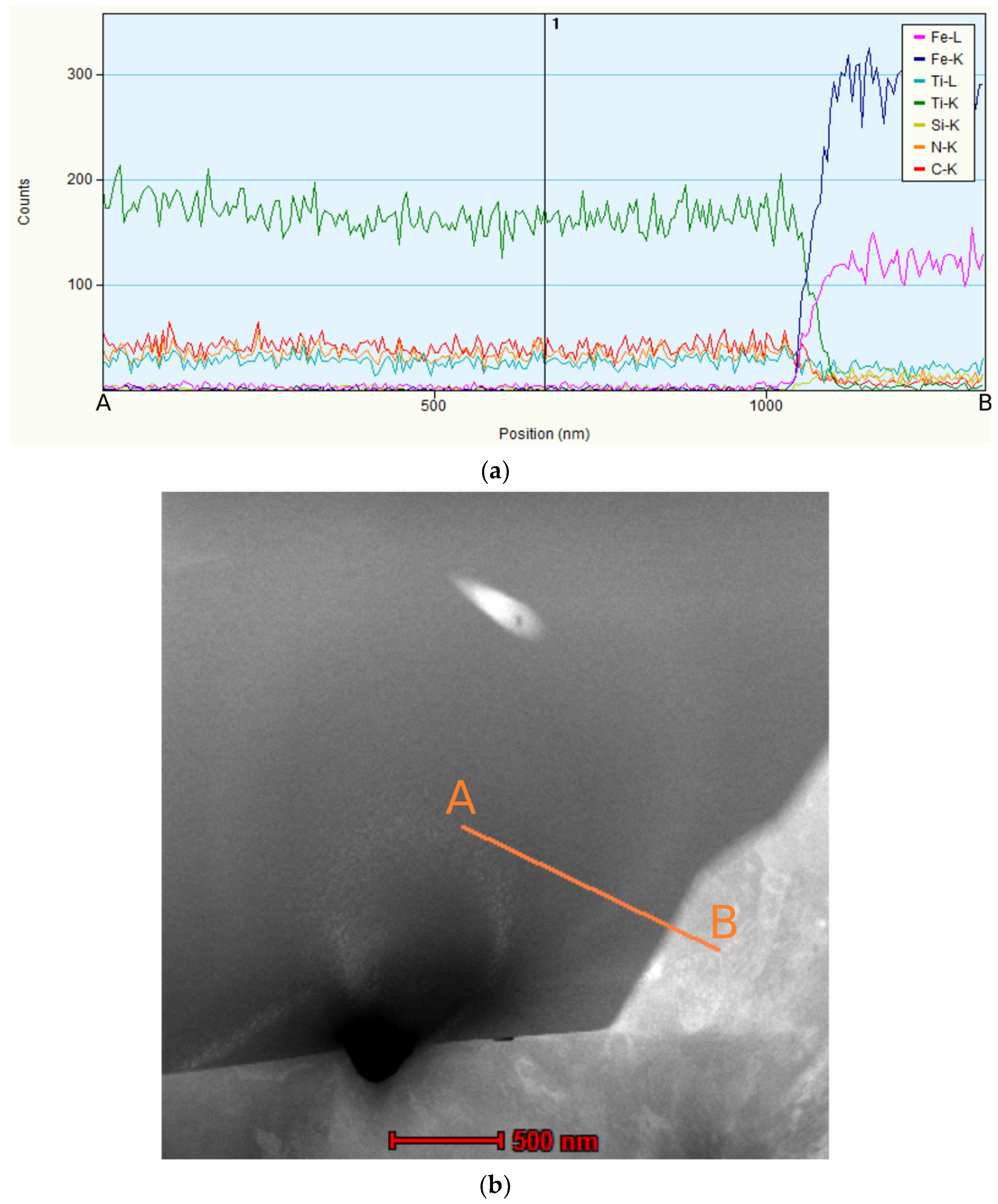 Coatings 14 00646 g007