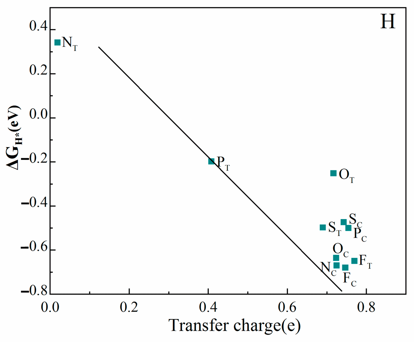 Coatings 14 00657 g006
