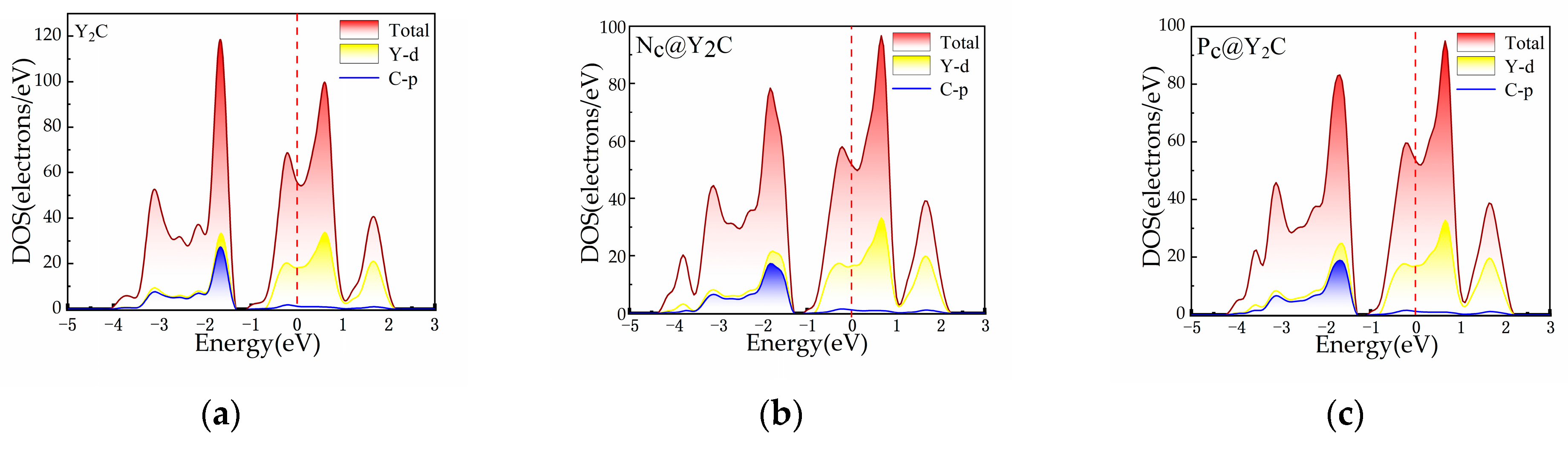 Coatings 14 00657 g007a