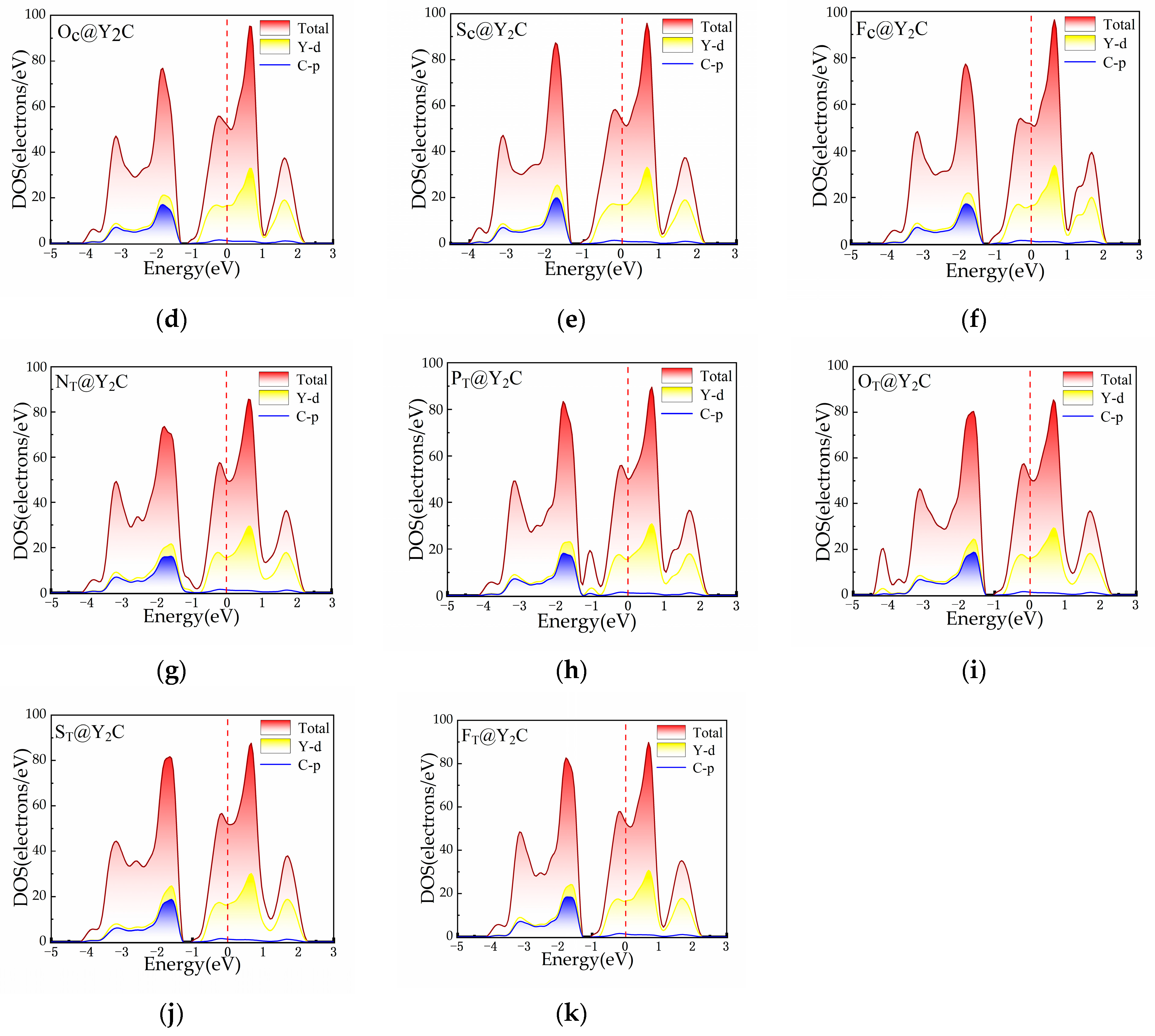Coatings 14 00657 g007b