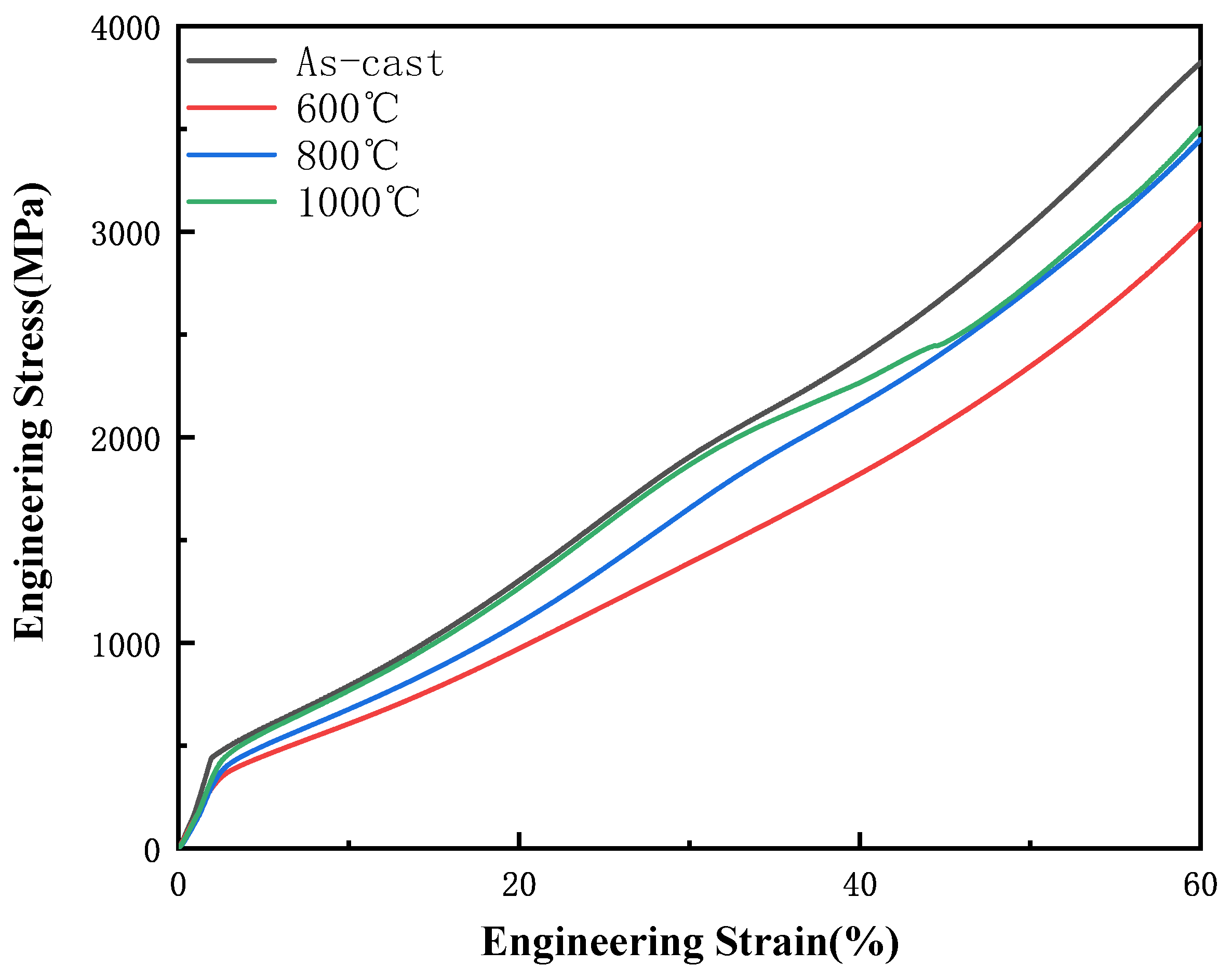 Coatings 14 00658 g005 Coatings 14 00658 g005
