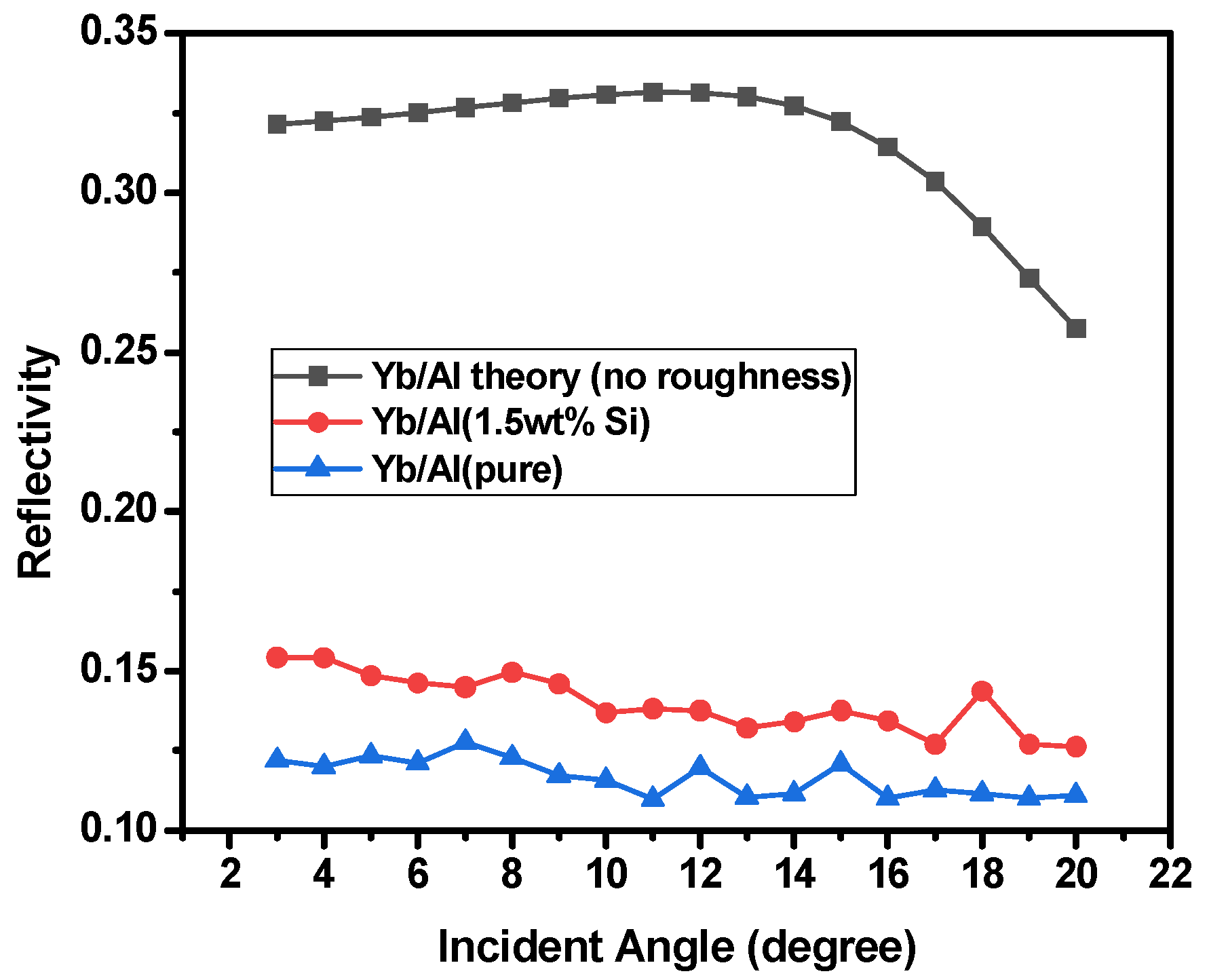 Coatings 14 00659 g004