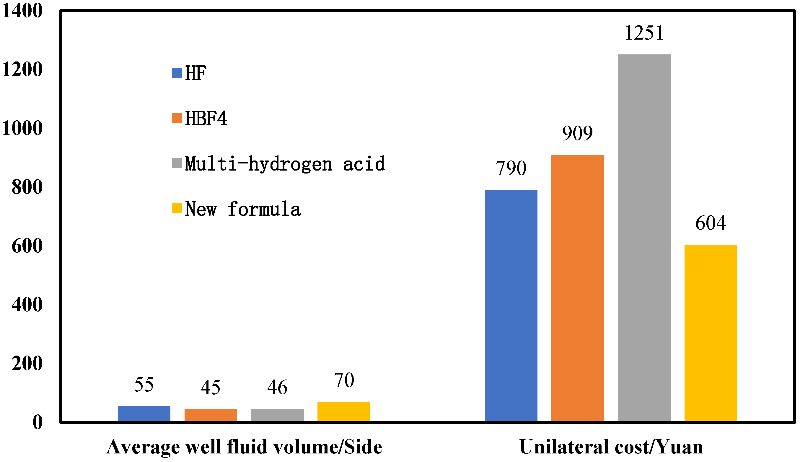 Coatings 14 00667 g019