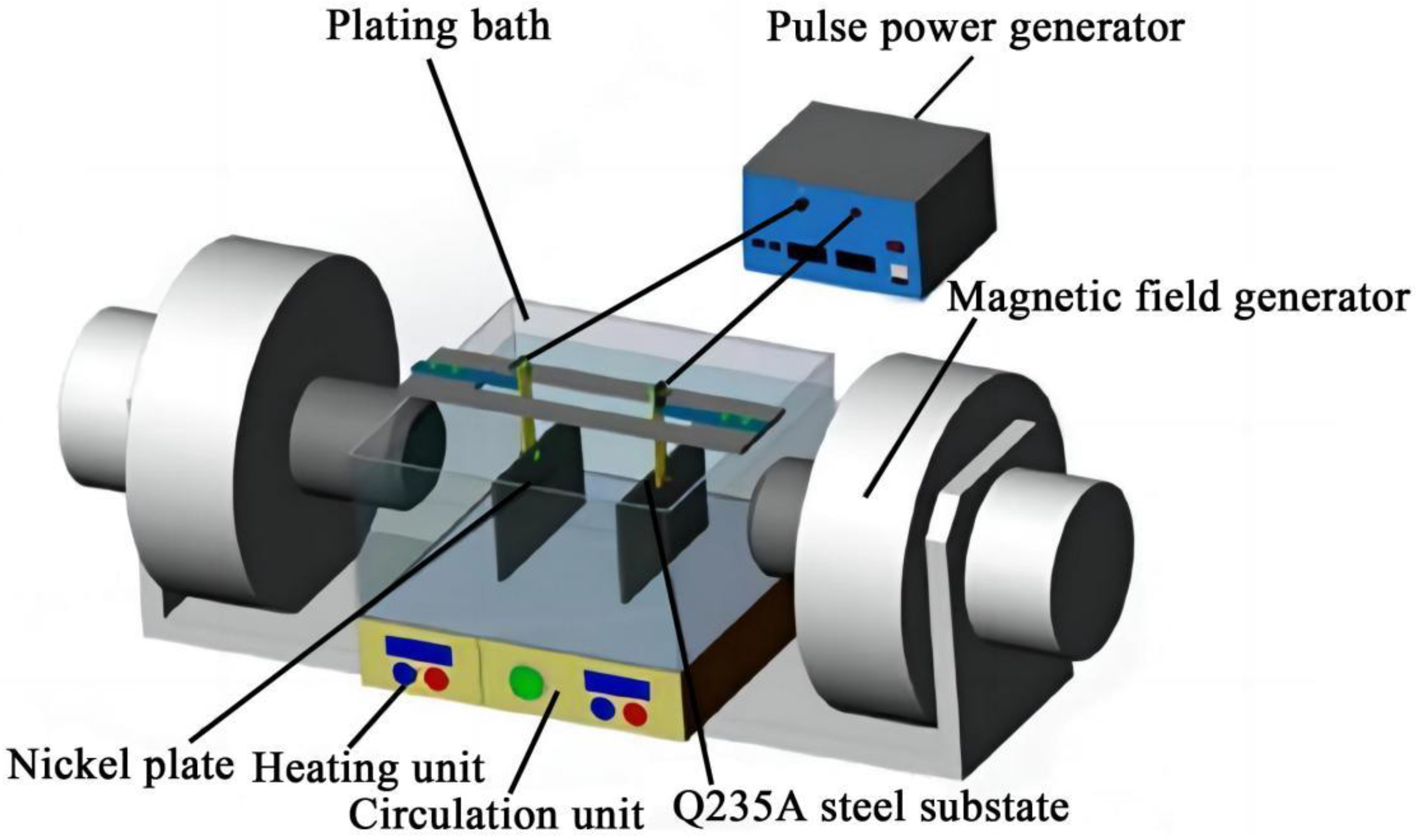 Coatings 14 00672 g001