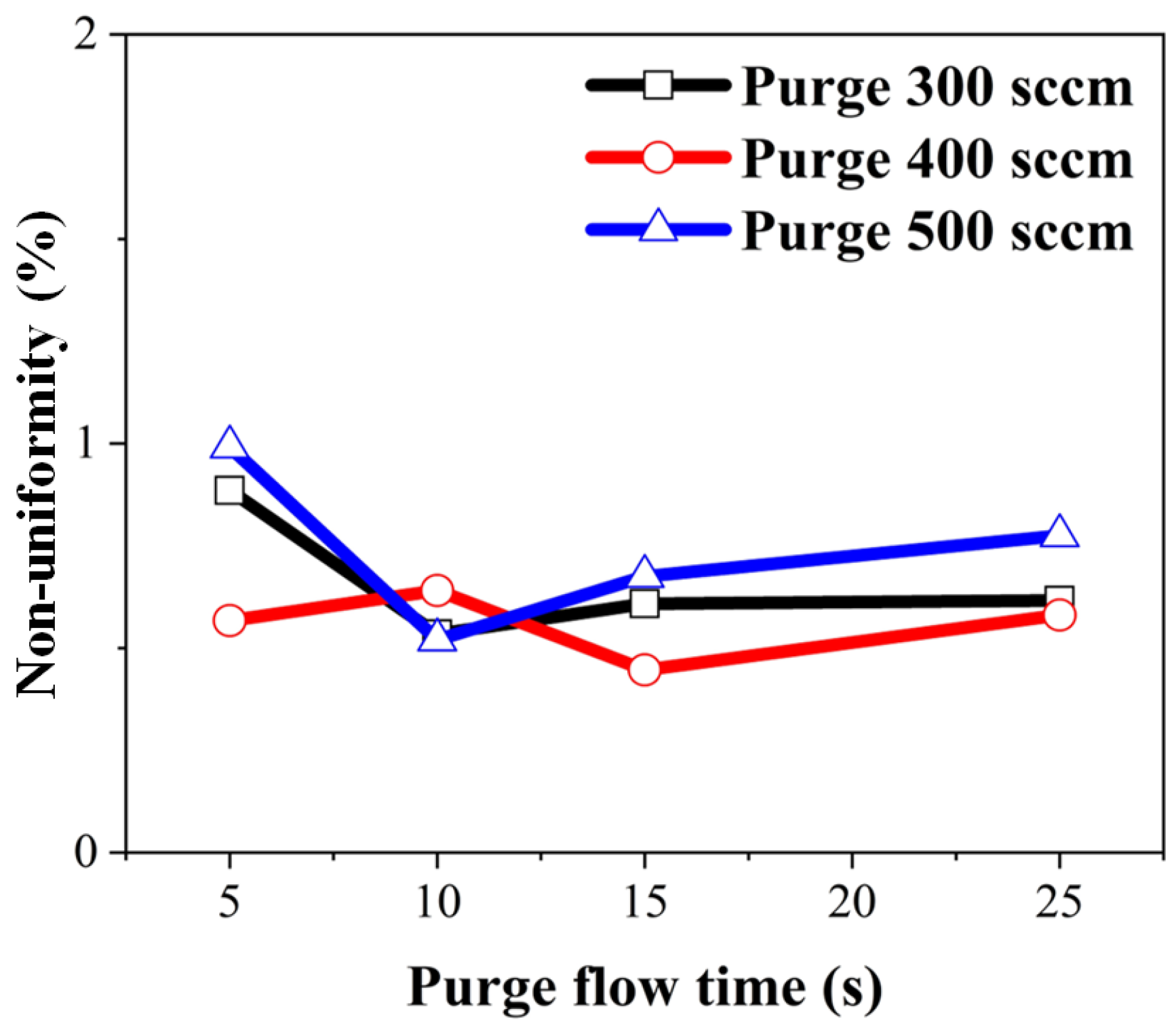 Coatings 14 00673 g011