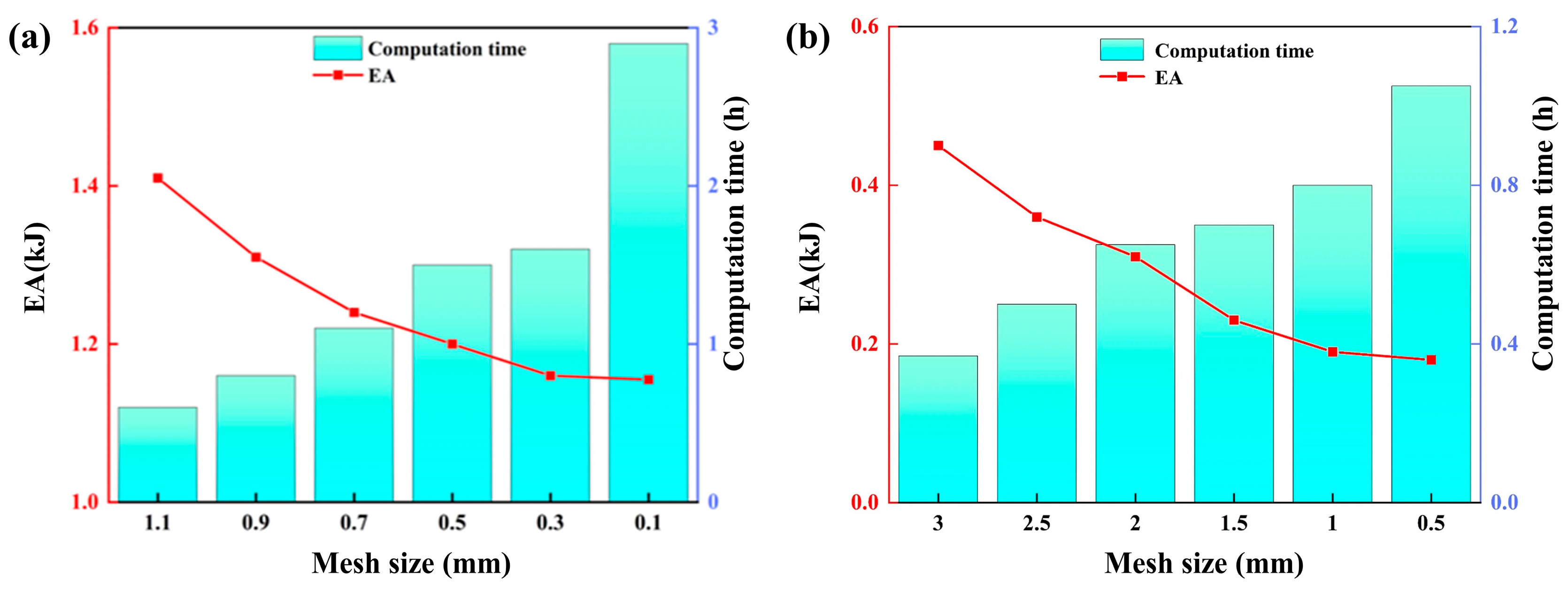 Coatings 14 00675 g005